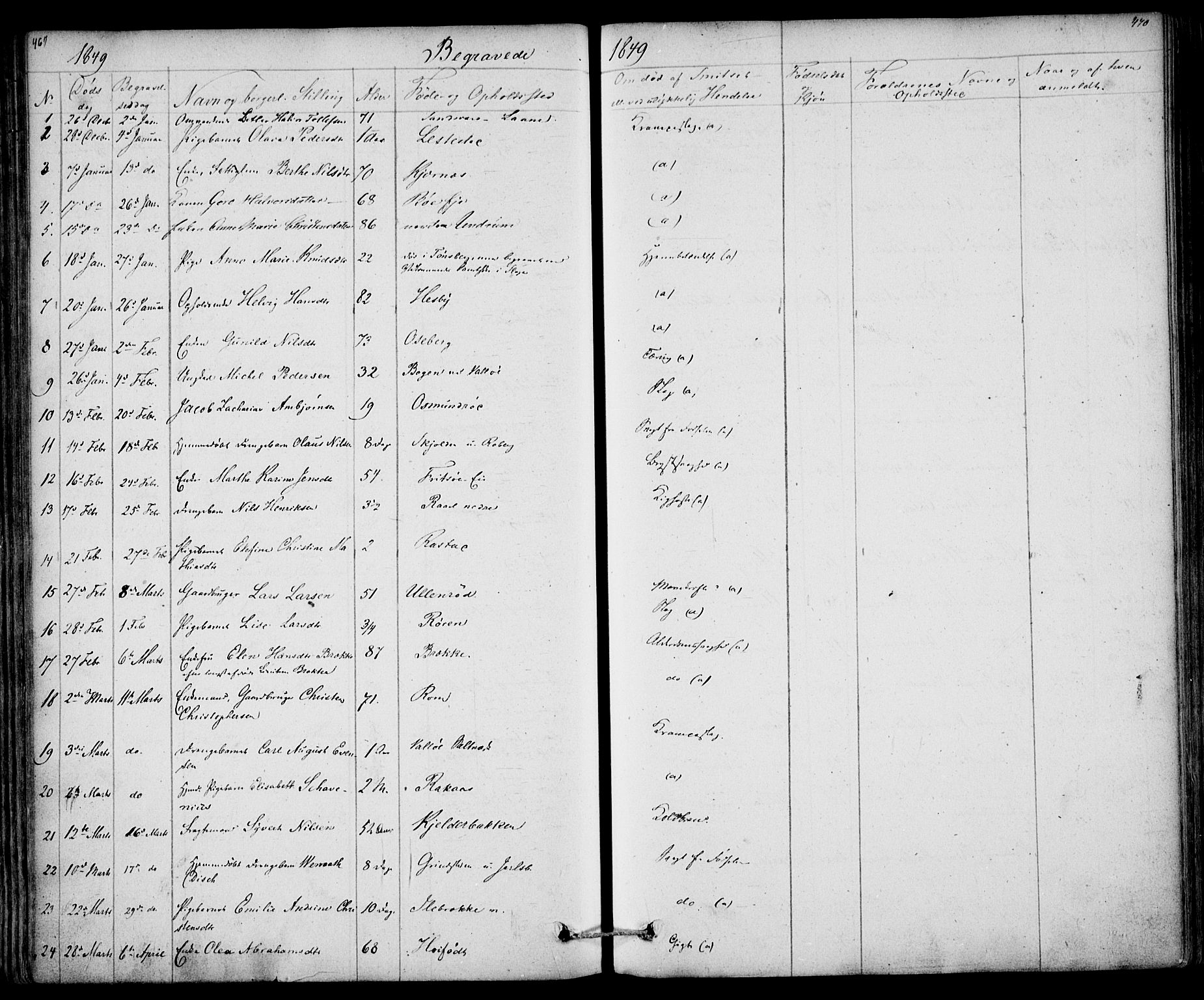 Sem kirkebøker, AV/SAKO-A-5/F/Fa/L0006: Parish register (official) no. I 6, 1843-1855, p. 469-470