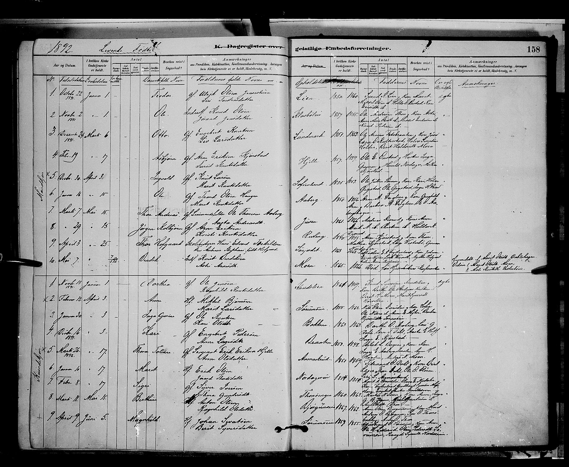 Nord-Aurdal prestekontor, AV/SAH-PREST-132/H/Ha/Hab/L0006: Parish register (copy) no. 6, 1878-1892, p. 158