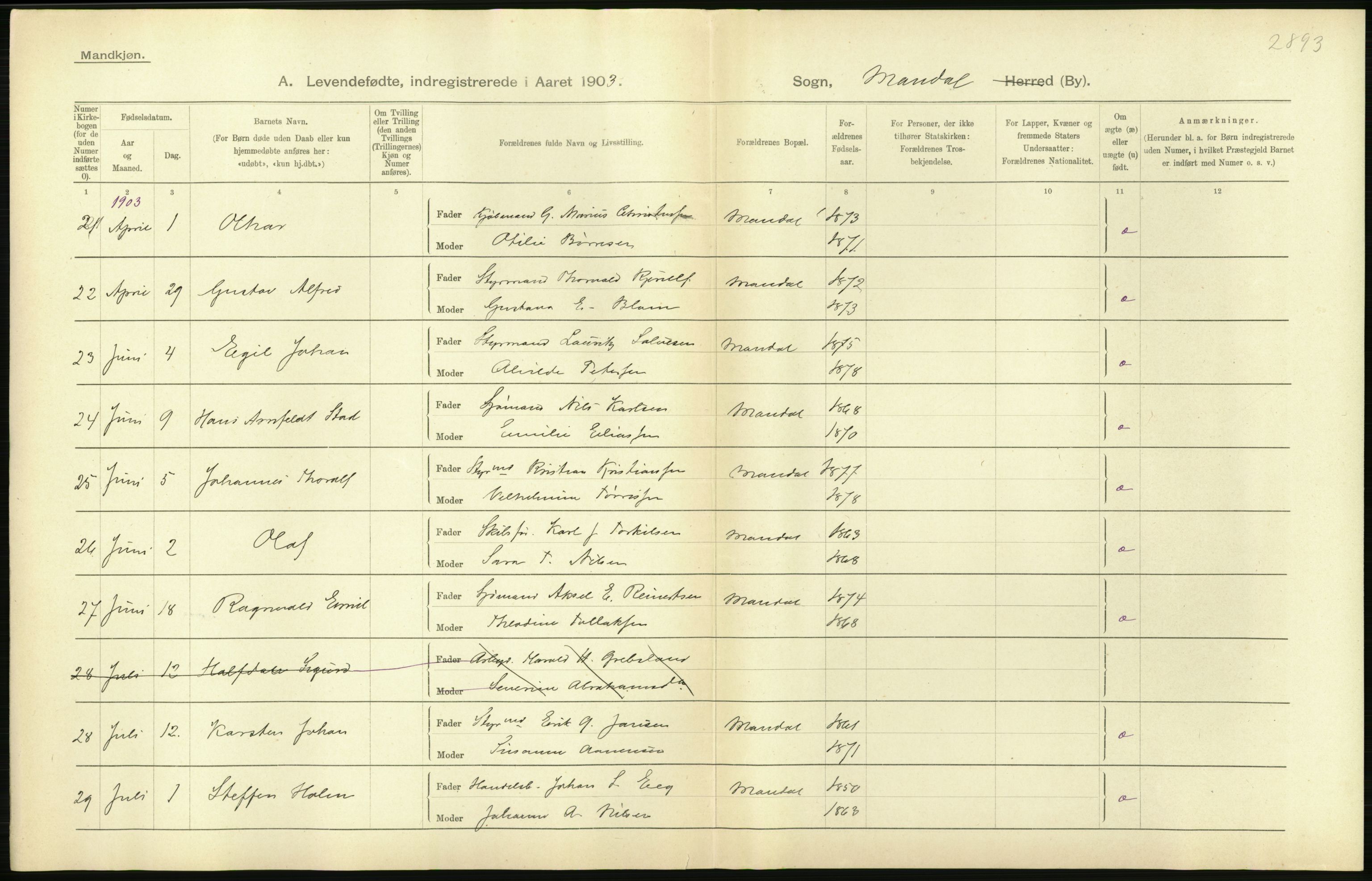 Statistisk sentralbyrå, Sosiodemografiske emner, Befolkning, AV/RA-S-2228/D/Df/Dfa/Dfaa/L0011: Lister og Mandal amt: Fødte, gifte, døde, 1903, p. 208