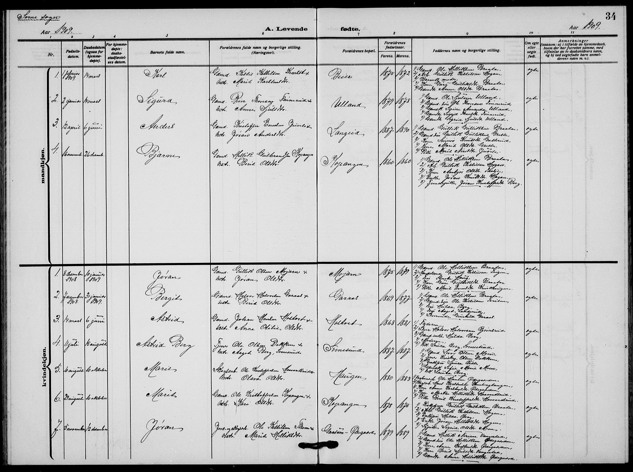 Flesberg kirkebøker, AV/SAKO-A-18/G/Ga/L0006: Parish register (copy) no. I 6, 1909-1924, p. 34