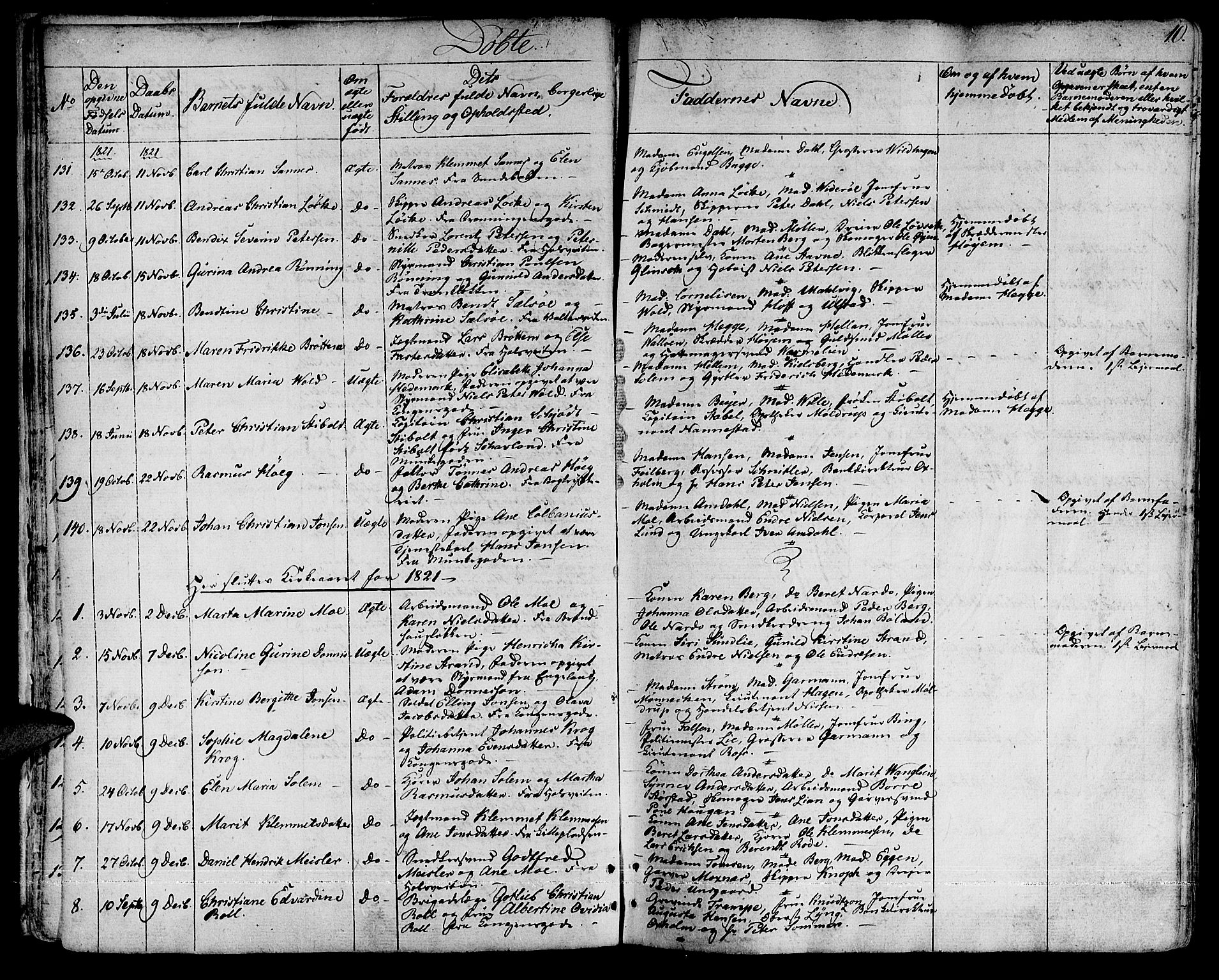 Ministerialprotokoller, klokkerbøker og fødselsregistre - Sør-Trøndelag, SAT/A-1456/601/L0045: Parish register (official) no. 601A13, 1821-1831, p. 10