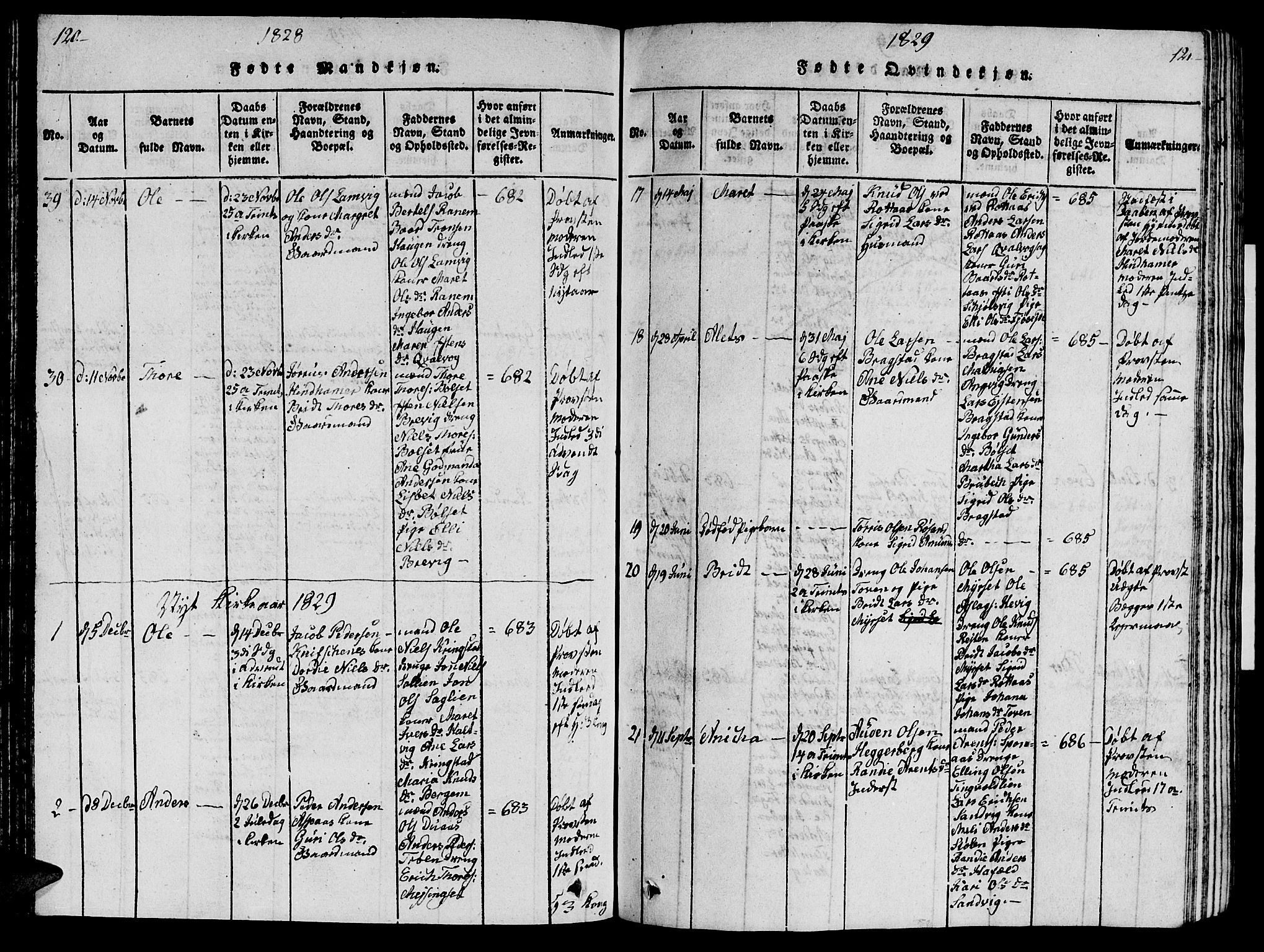 Ministerialprotokoller, klokkerbøker og fødselsregistre - Møre og Romsdal, AV/SAT-A-1454/586/L0990: Parish register (copy) no. 586C01, 1819-1837, p. 120-121