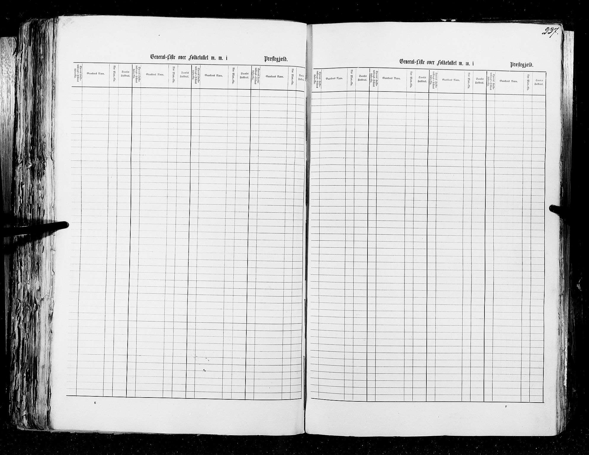 RA, Census 1855, vol. 5: Nordre Bergenhus amt, Romsdal amt og Søndre Trondhjem amt, 1855, p. 237