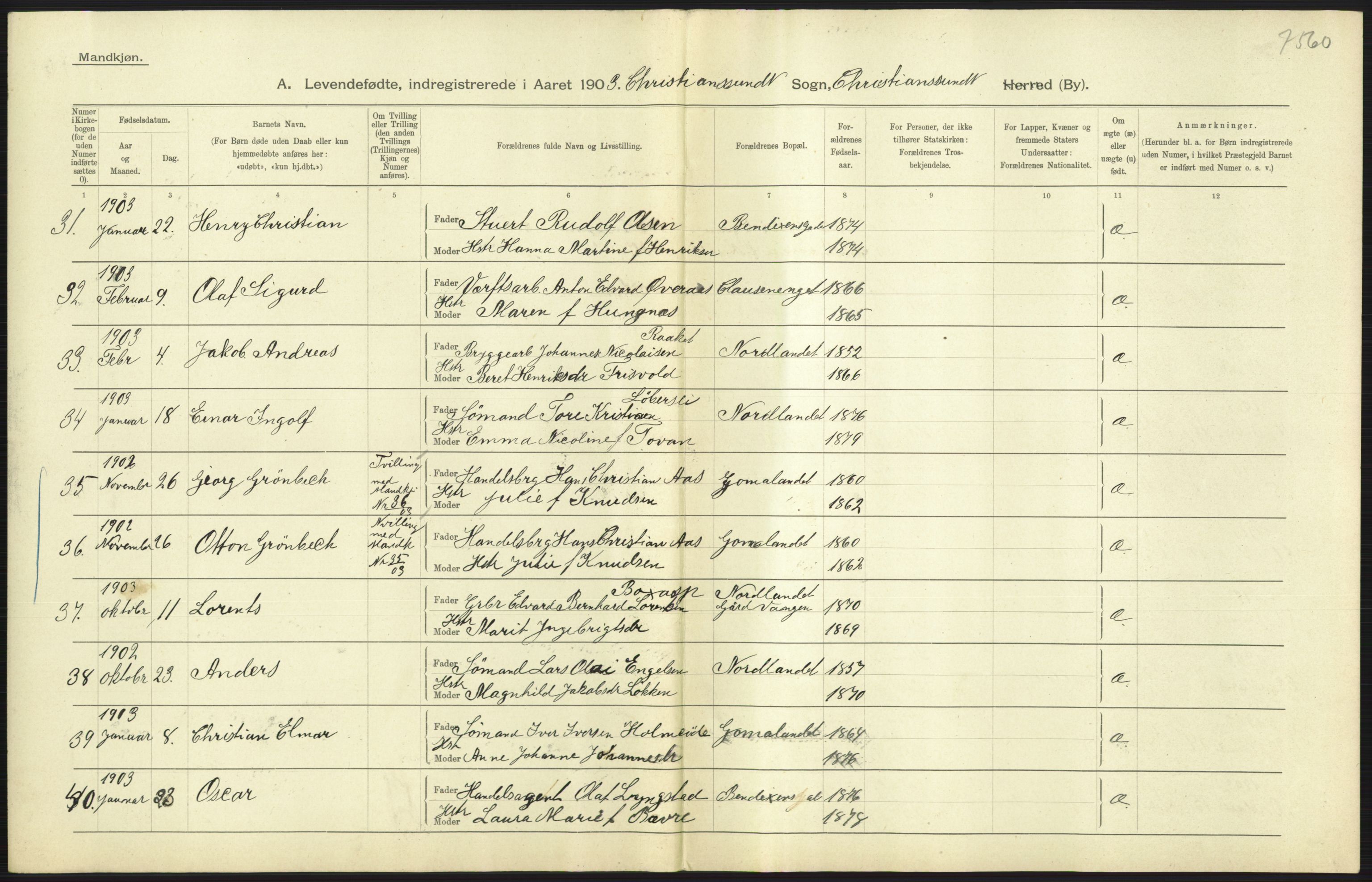 Statistisk sentralbyrå, Sosiodemografiske emner, Befolkning, AV/RA-S-2228/D/Df/Dfa/Dfaa/L0016: Romsdal amt: Fødte, gifte, døde., 1903, p. 427