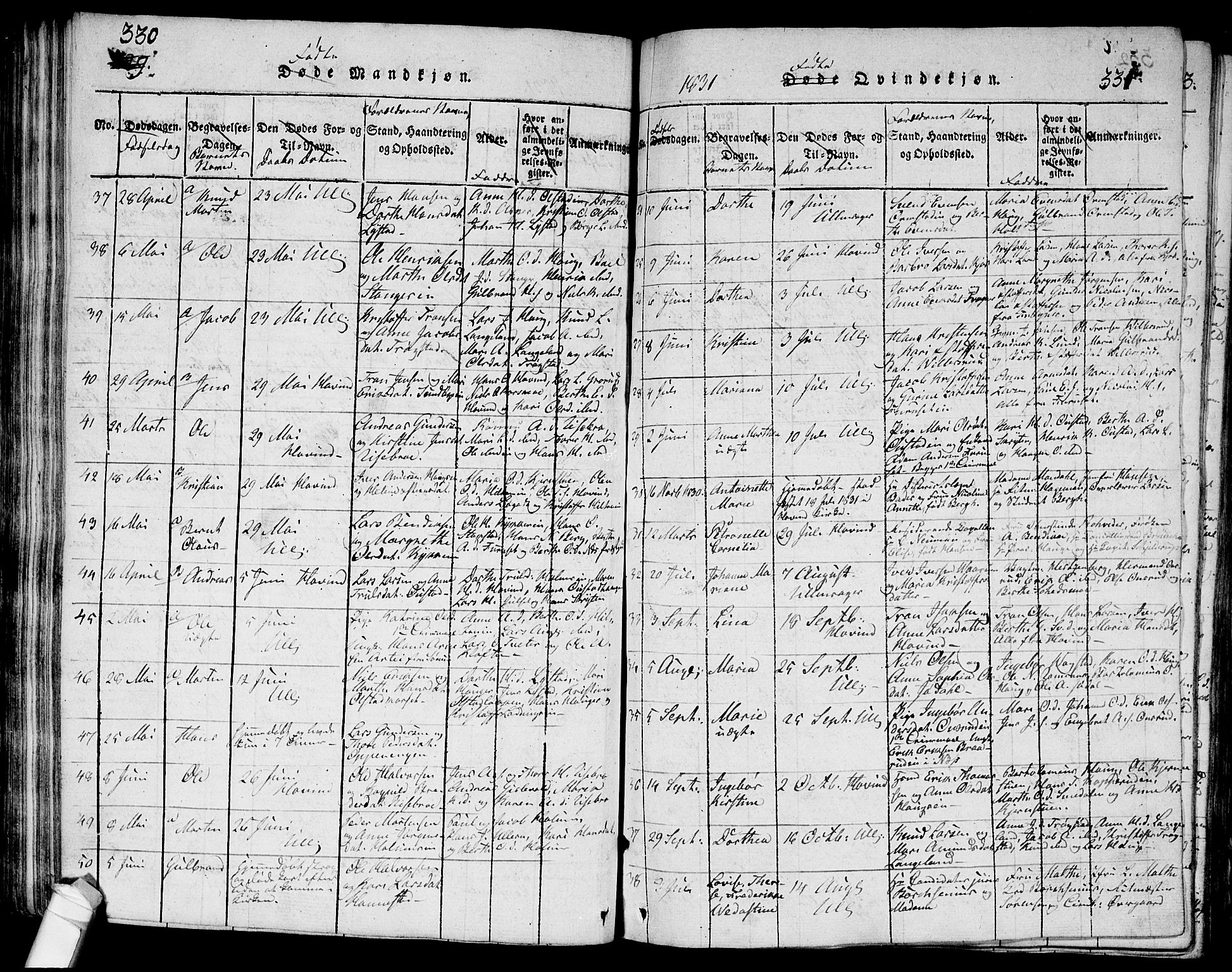 Ullensaker prestekontor Kirkebøker, SAO/A-10236a/G/Ga/L0001: Parish register (copy) no. I 1, 1815-1835, p. 330-331