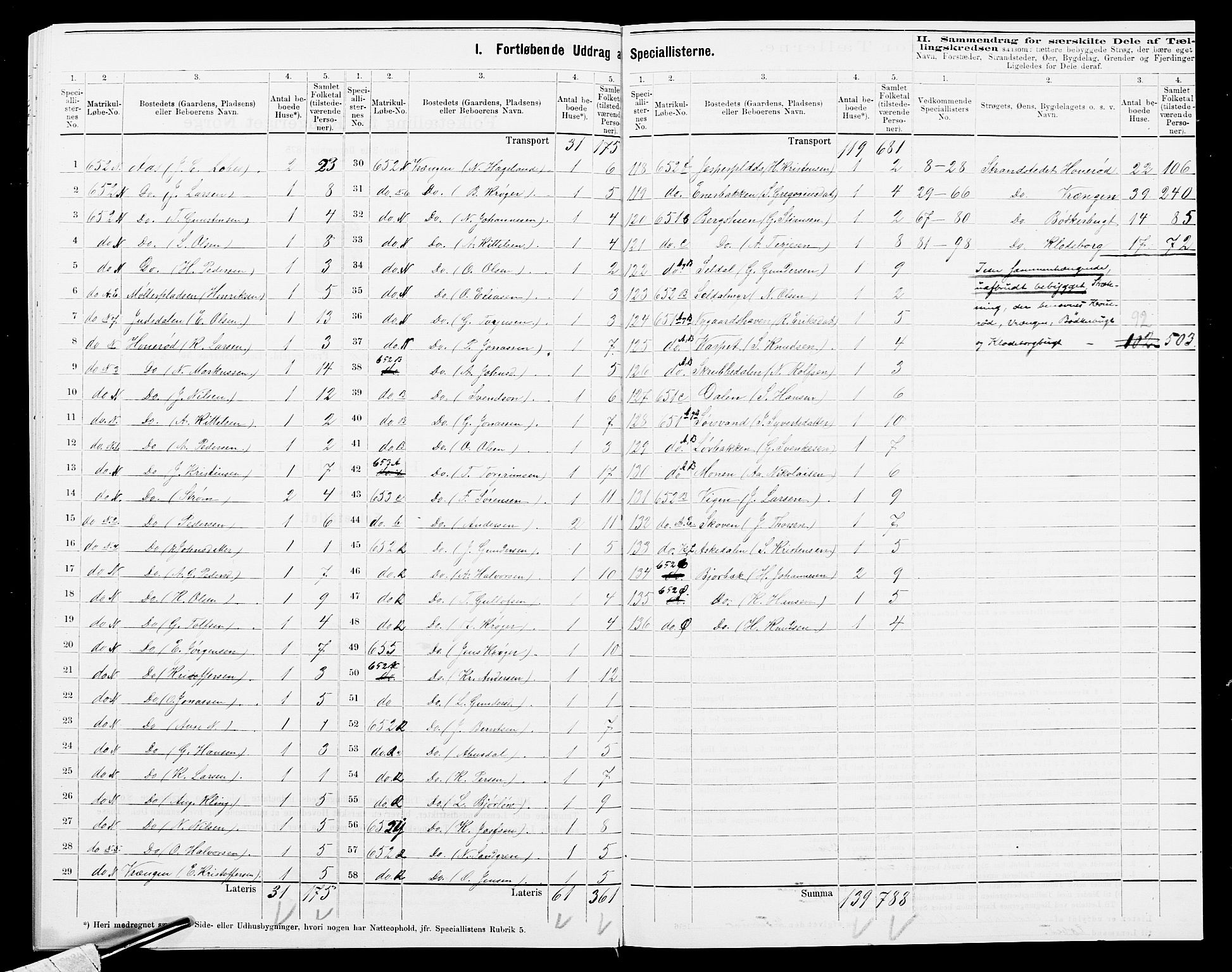 SAK, 1875 census for 0920P Øyestad, 1875, p. 49