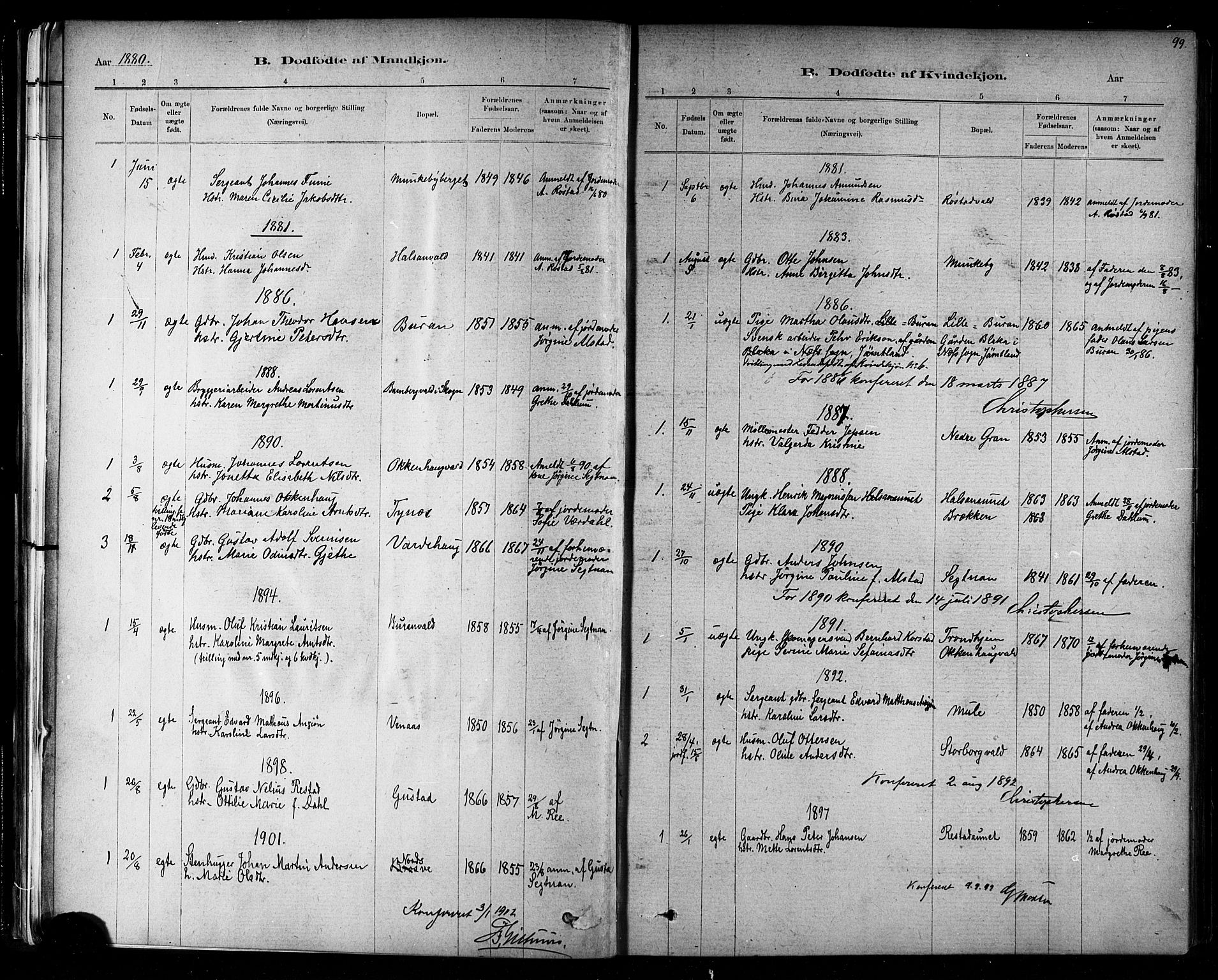 Ministerialprotokoller, klokkerbøker og fødselsregistre - Nord-Trøndelag, SAT/A-1458/721/L0208: Parish register (copy) no. 721C01, 1880-1917, p. 99