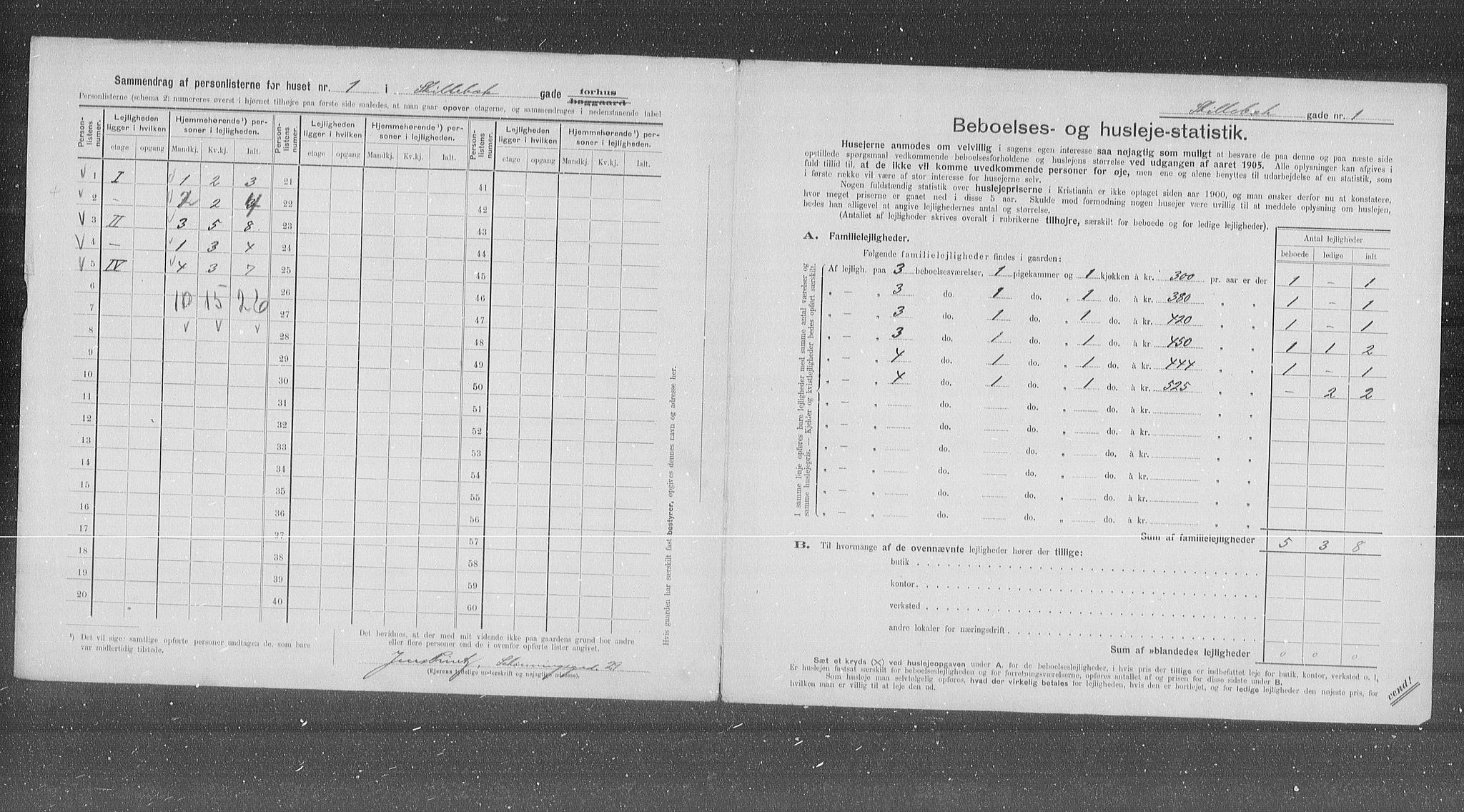 OBA, Municipal Census 1905 for Kristiania, 1905, p. 49501