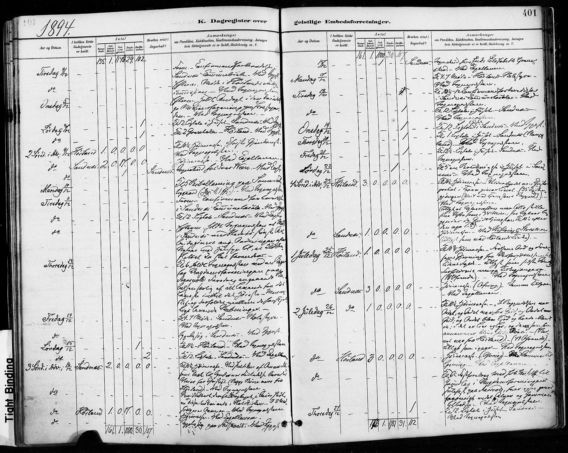 Høyland sokneprestkontor, SAST/A-101799/001/30BA/L0013: Parish register (official) no. A 13.2, 1889-1898, p. 401