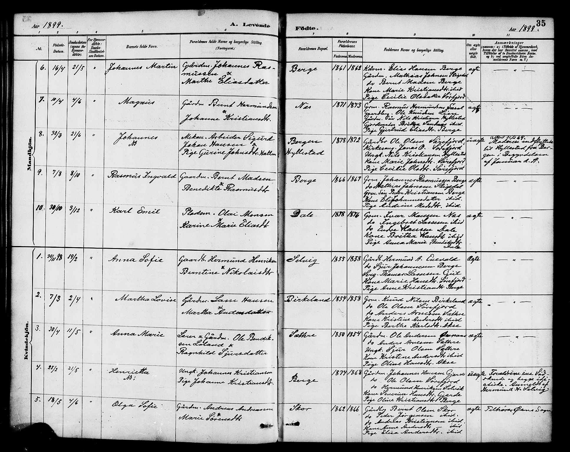 Hyllestad sokneprestembete, SAB/A-80401: Parish register (official) no. B 1, 1886-1904, p. 35