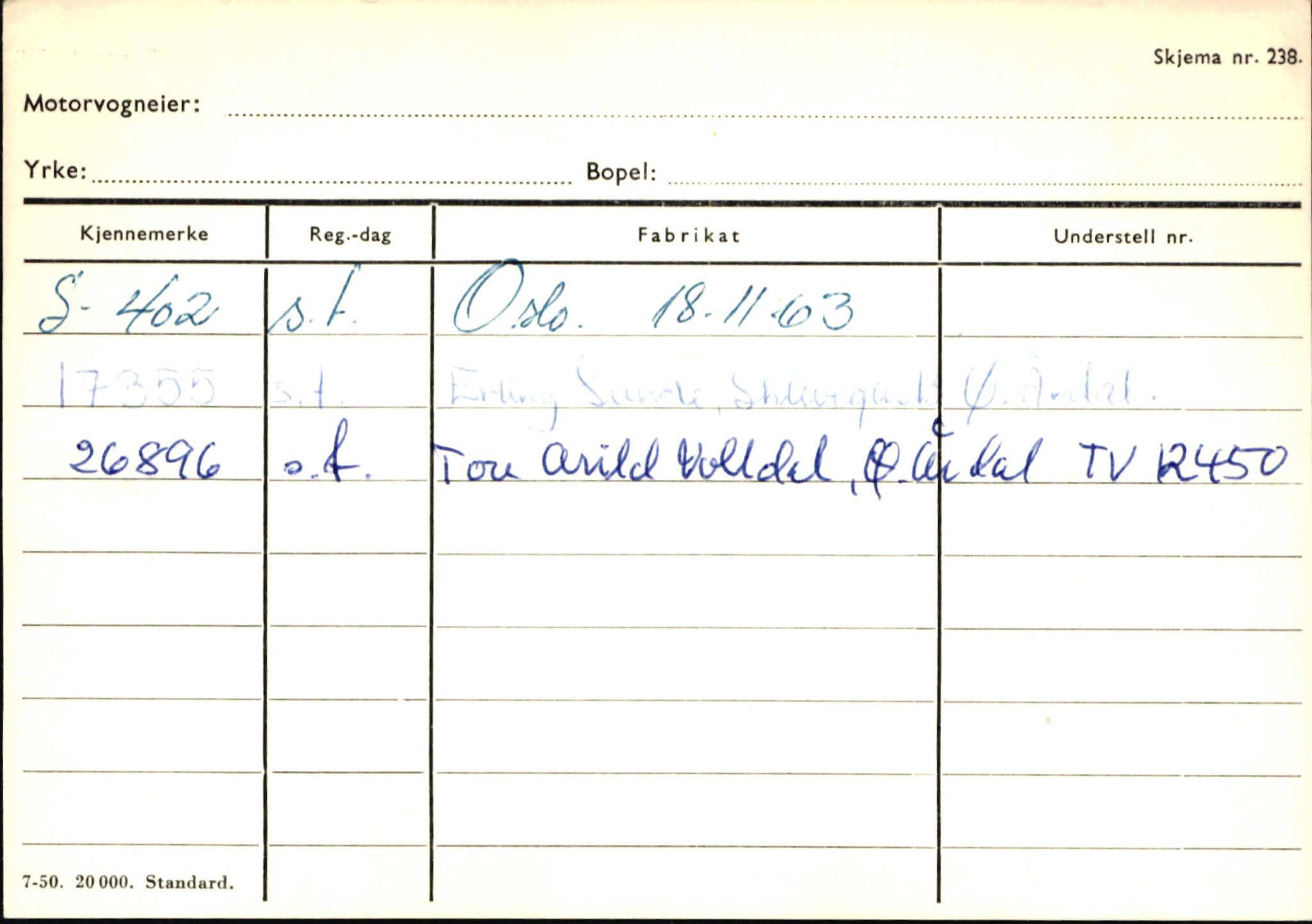 Statens vegvesen, Sogn og Fjordane vegkontor, AV/SAB-A-5301/4/F/L0146: Registerkort Årdal R-Å samt diverse kort, 1945-1975, p. 225