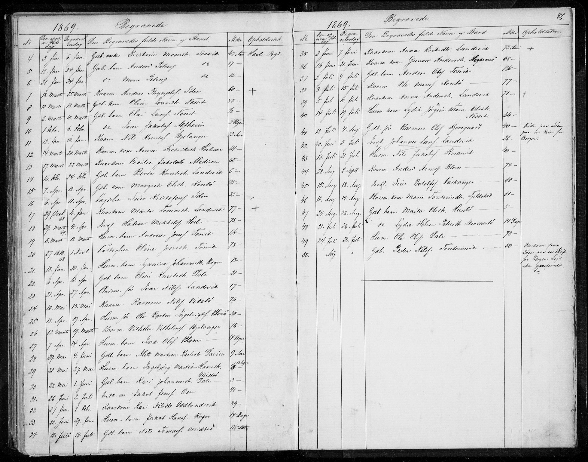 Herdla Sokneprestembete, AV/SAB-A-75701/H/Haa: Parish register (official) no. A 1, 1855-1869, p. 86