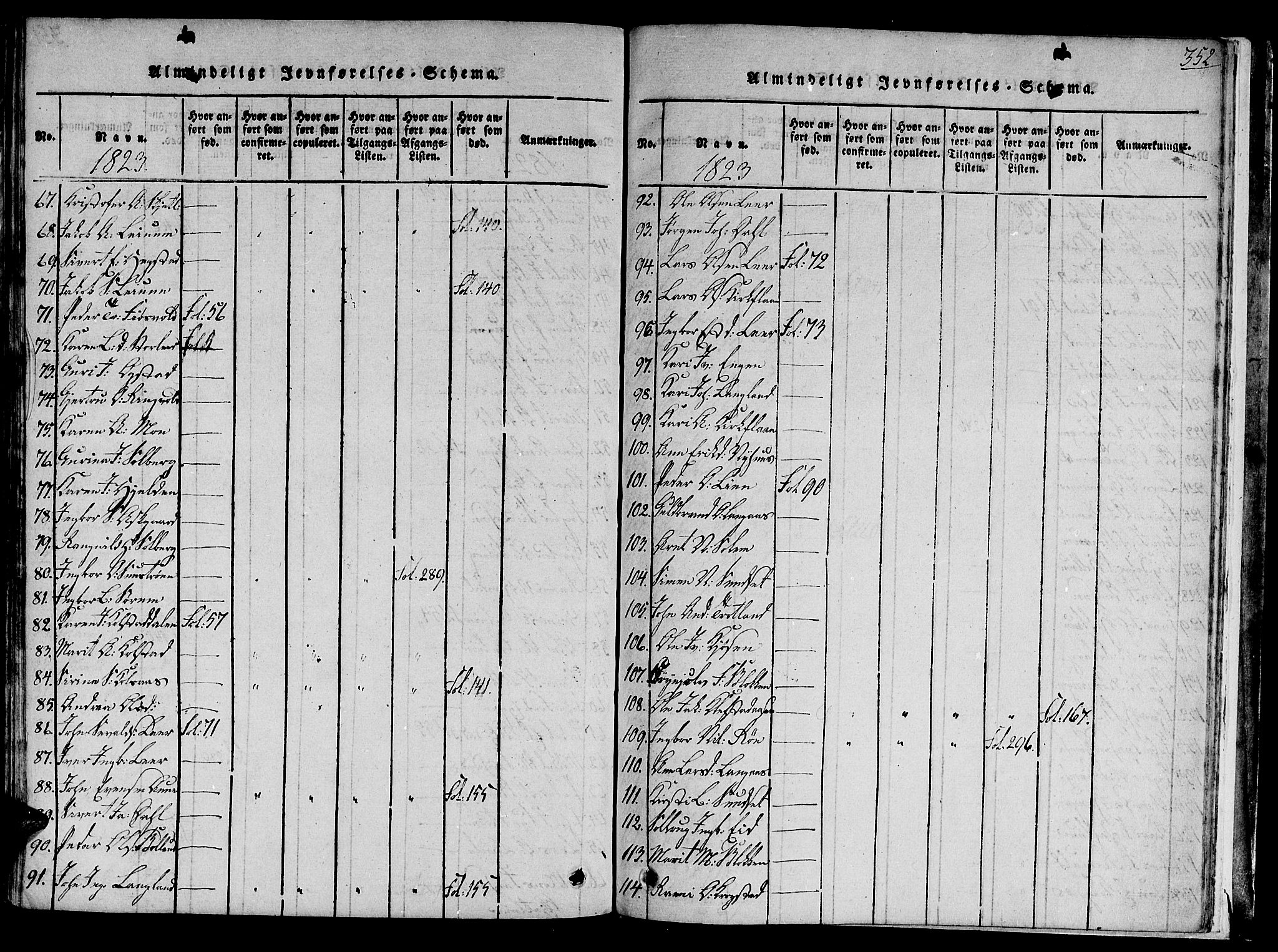 Ministerialprotokoller, klokkerbøker og fødselsregistre - Sør-Trøndelag, AV/SAT-A-1456/691/L1065: Parish register (official) no. 691A03 /1, 1816-1826, p. 352