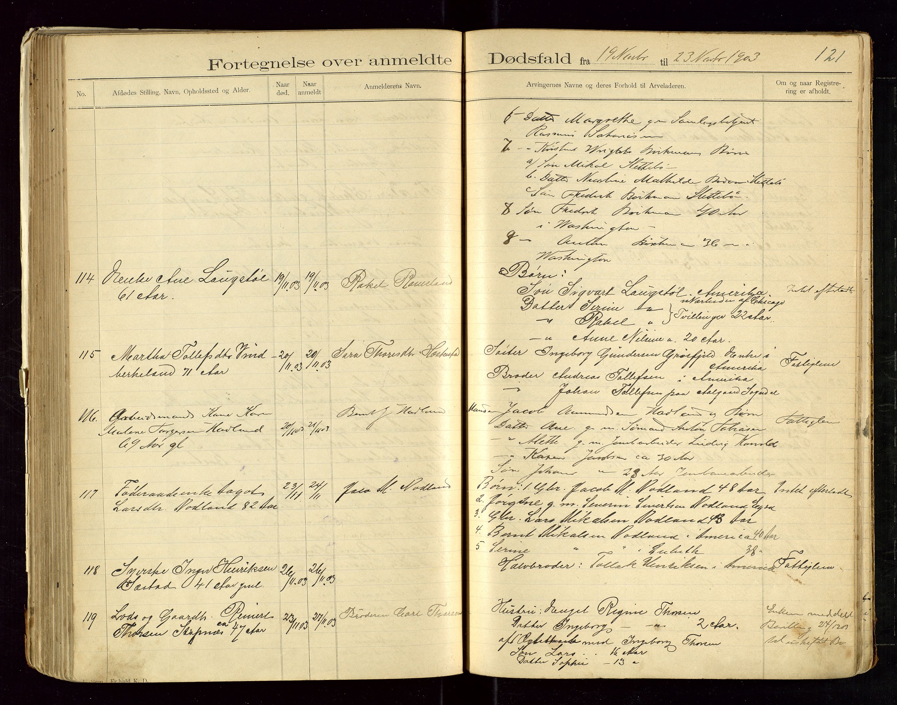 Eigersund lensmannskontor, AV/SAST-A-100171/Gga/L0004: "Dødsfalds-Protokol" m/alfabetisk navneregister, 1895-1905, p. 121