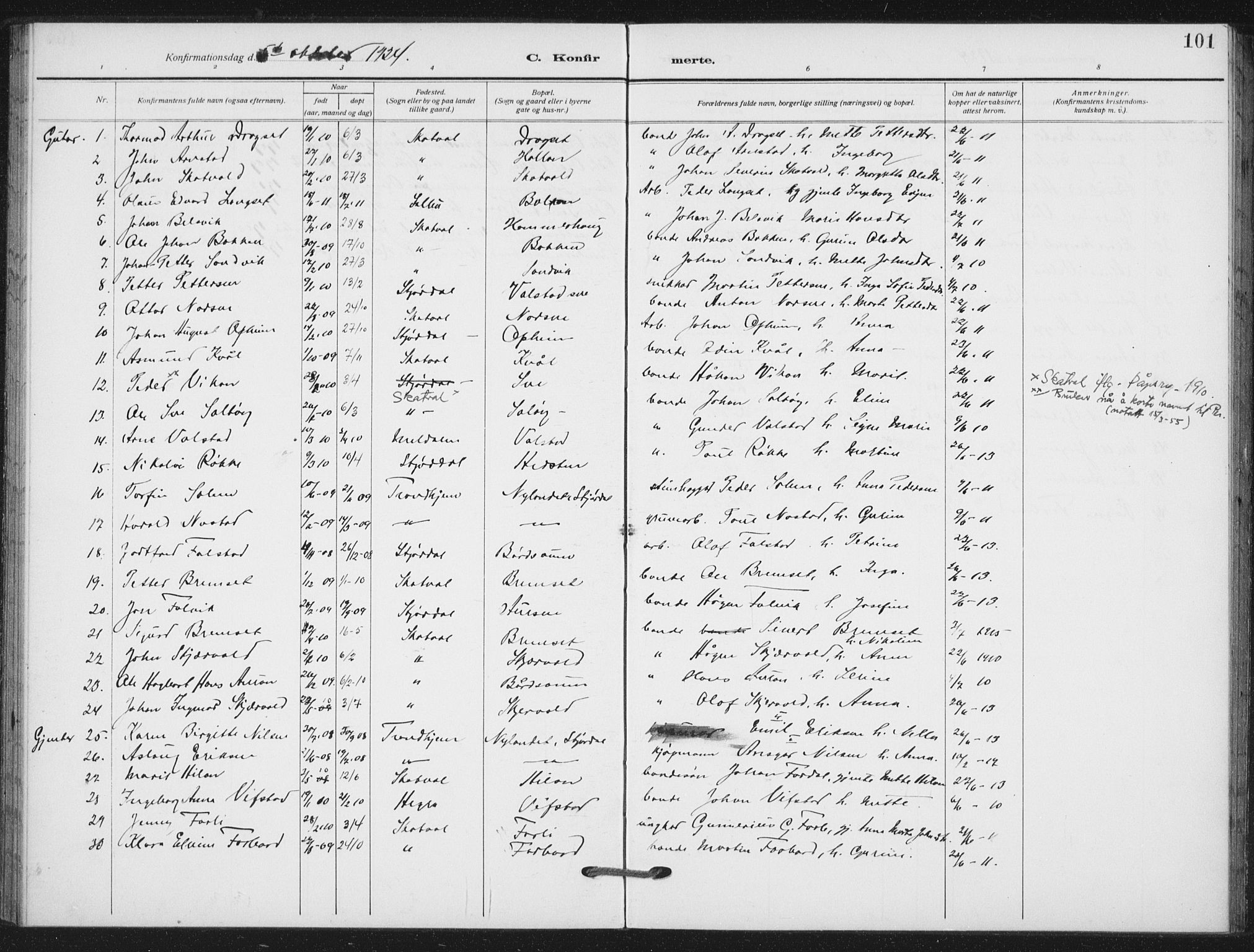 Ministerialprotokoller, klokkerbøker og fødselsregistre - Nord-Trøndelag, SAT/A-1458/712/L0102: Parish register (official) no. 712A03, 1916-1929, p. 101