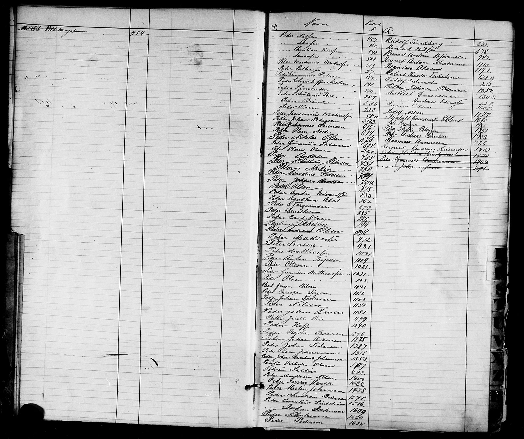 Grimstad mønstringskrets, SAK/2031-0013/F/Fa/L0001: Annotasjonsrulle nr 1-1920 med register, F-1, 1870-1892, p. 15
