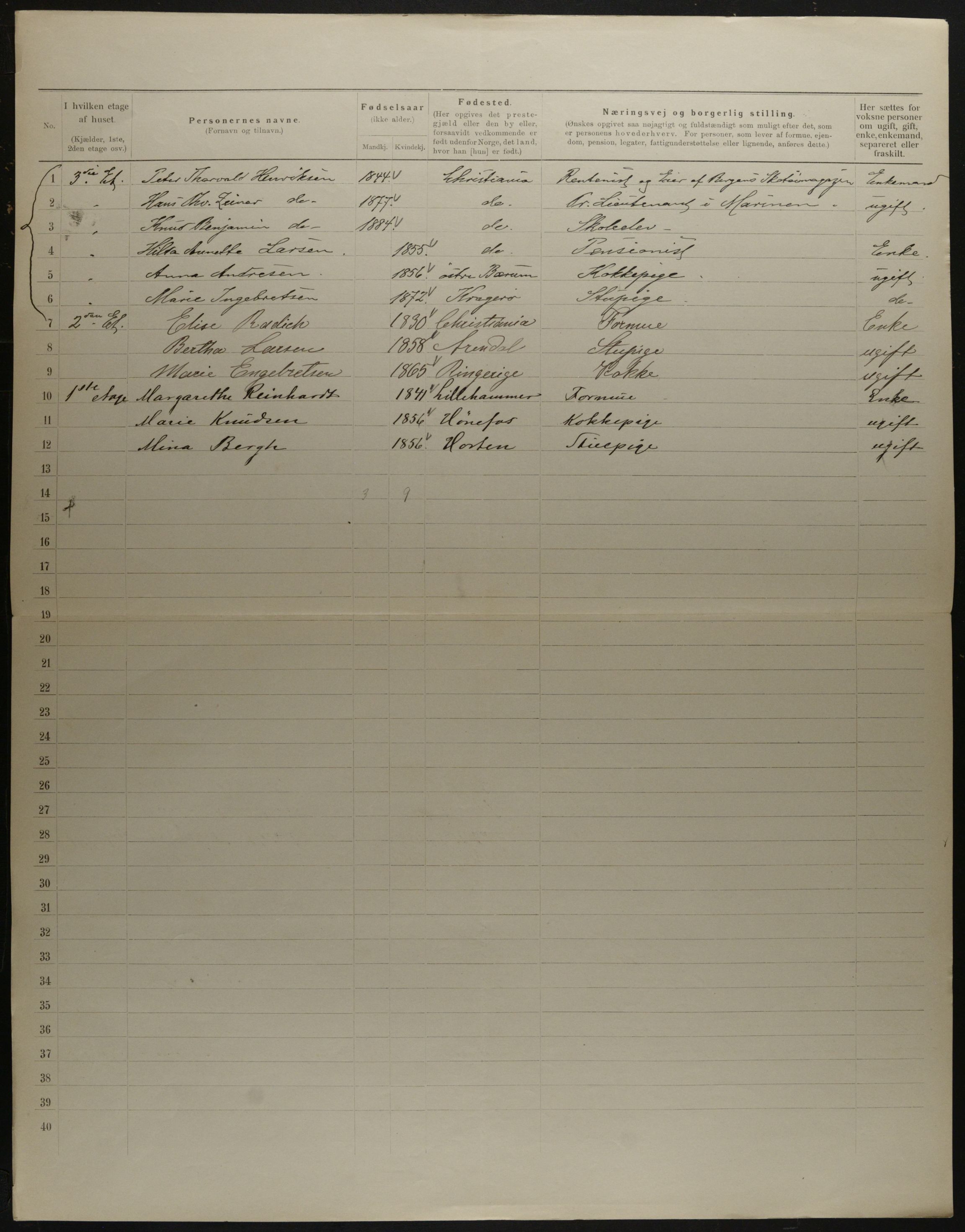 OBA, Municipal Census 1901 for Kristiania, 1901, p. 18511