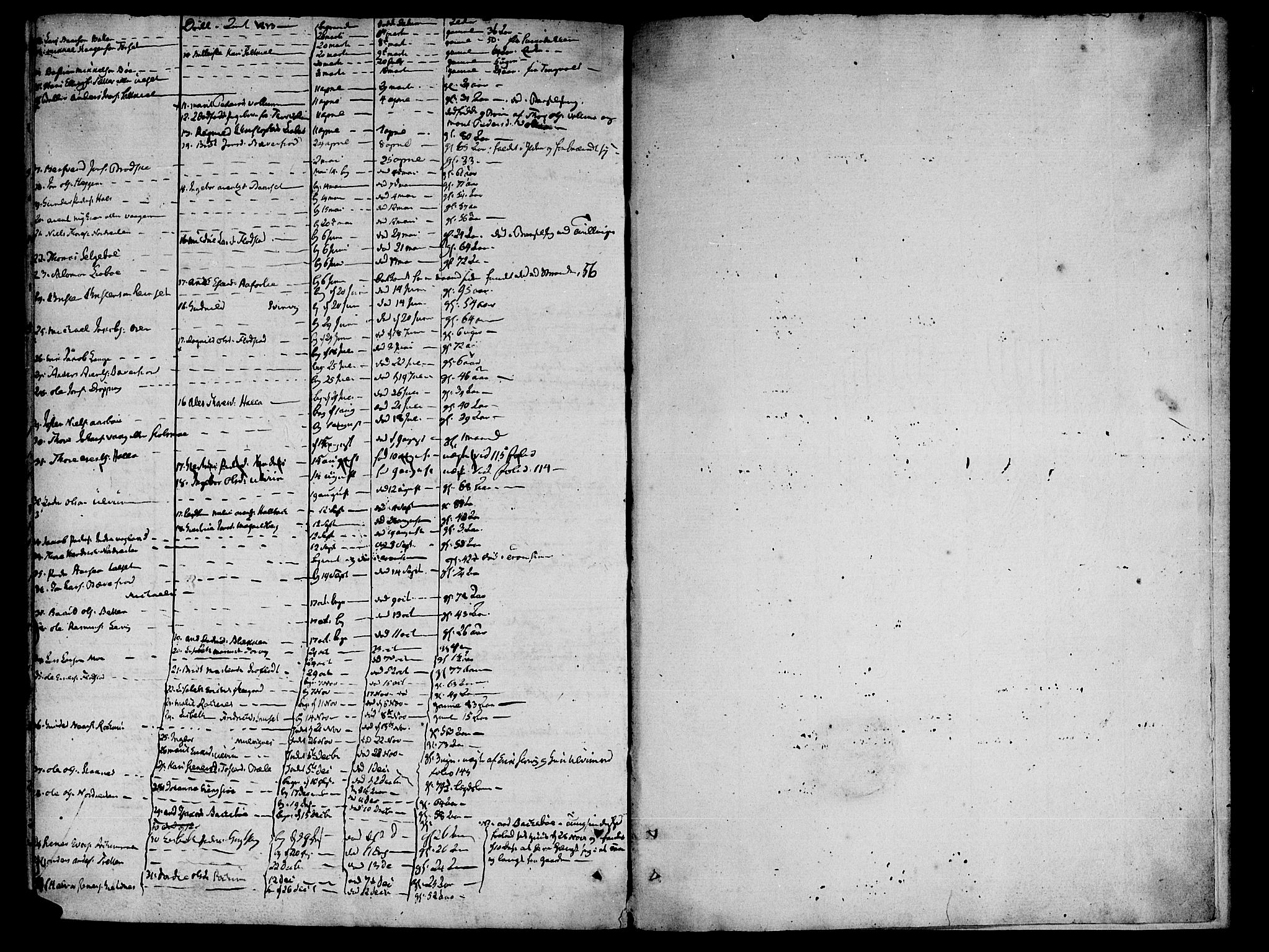 Ministerialprotokoller, klokkerbøker og fødselsregistre - Møre og Romsdal, AV/SAT-A-1454/592/L1022: Parish register (official) no. 592A01, 1784-1819