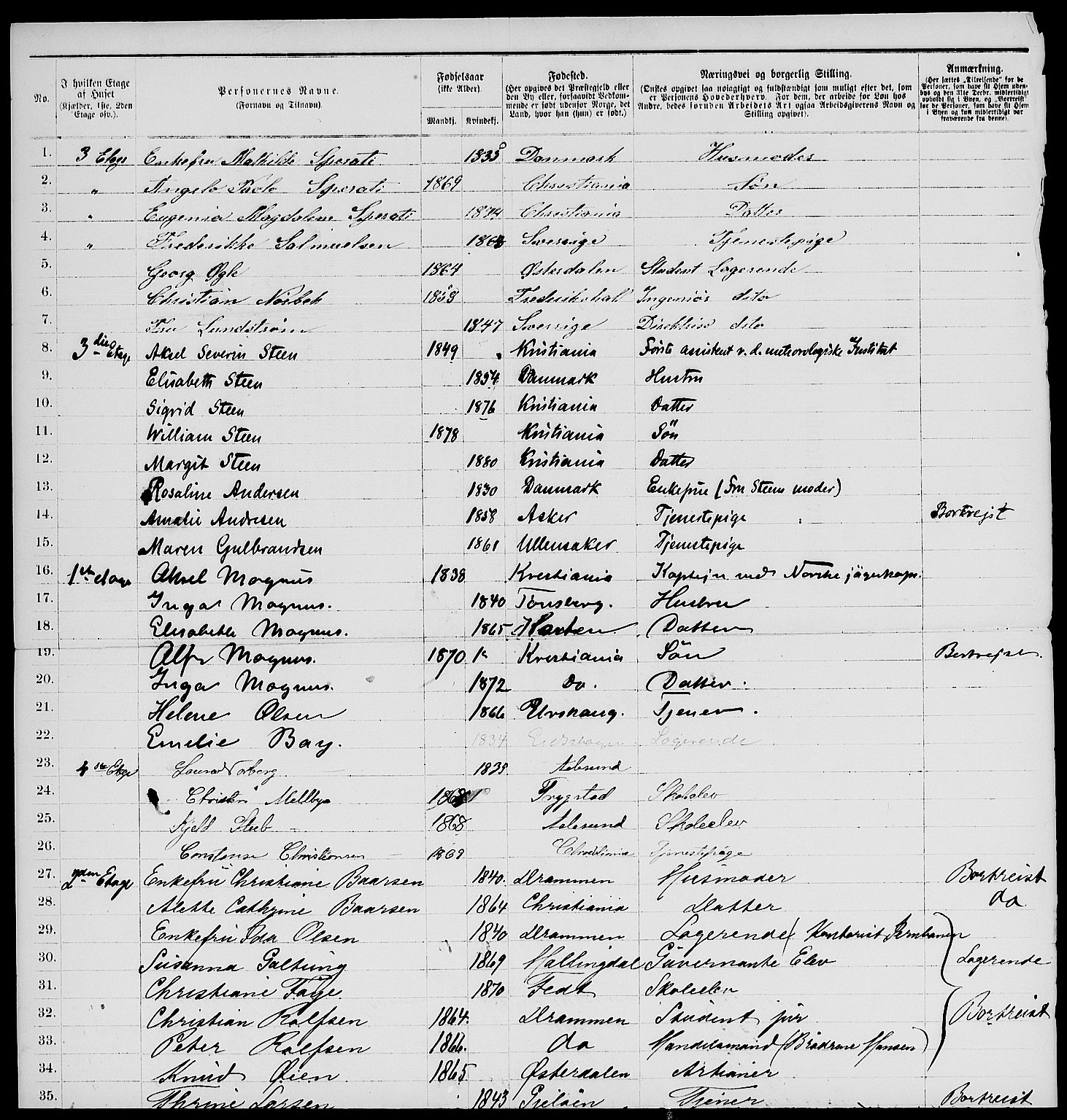 RA, 1885 census for 0301 Kristiania, 1885, p. 2406