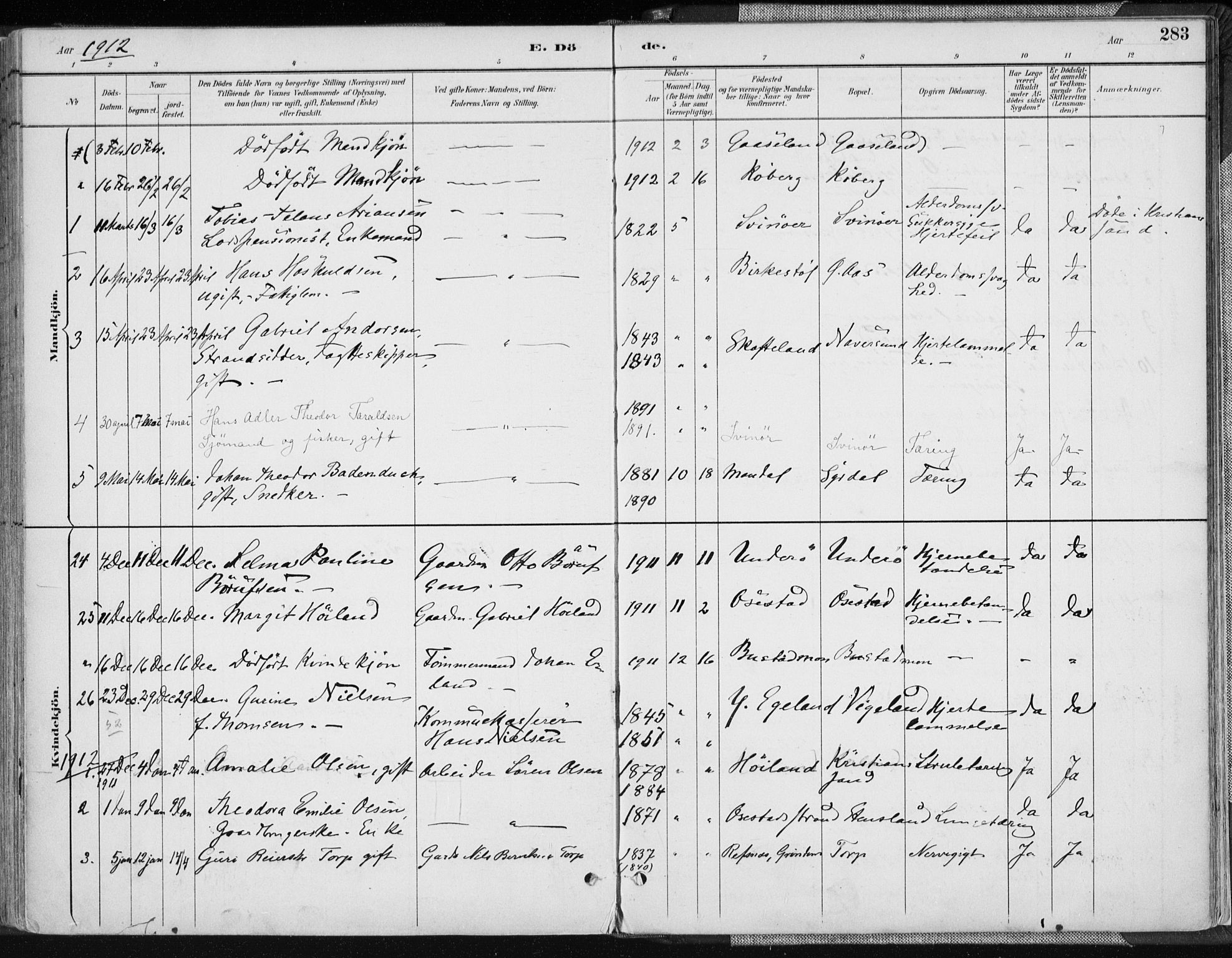 Sør-Audnedal sokneprestkontor, AV/SAK-1111-0039/F/Fa/Fab/L0010: Parish register (official) no. A 10, 1892-1913, p. 283