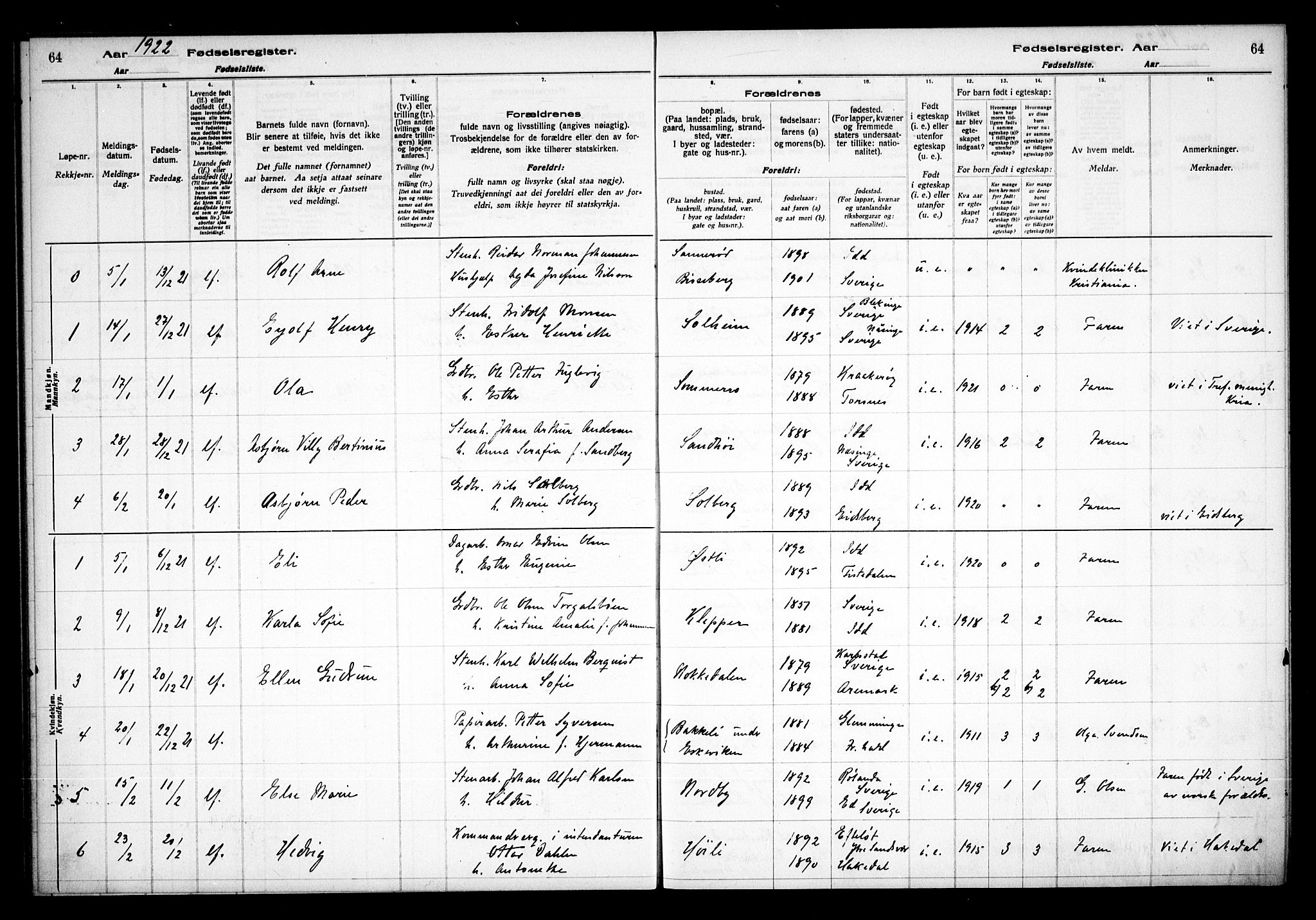 Idd prestekontor Kirkebøker, AV/SAO-A-10911/J/Ja/L0001: Birth register no. I 1, 1916-1937, p. 64