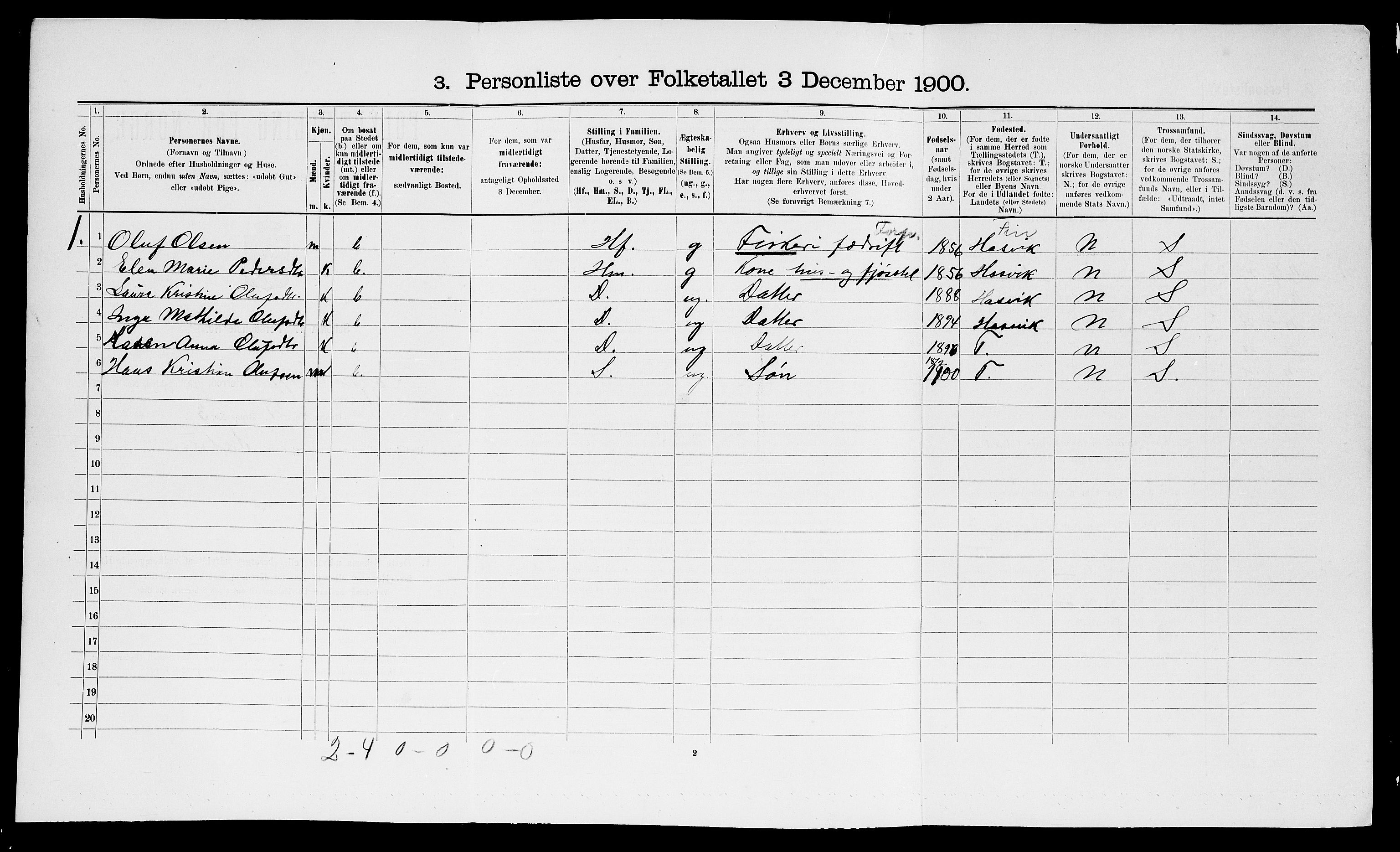 SATØ, 1900 census for Loppa, 1900, p. 192