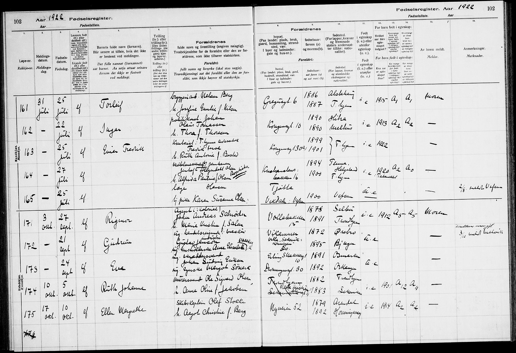Ministerialprotokoller, klokkerbøker og fødselsregistre - Sør-Trøndelag, SAT/A-1456/600/L0003: Birth register no. 600.II.4.2, 1920-1924, p. 102