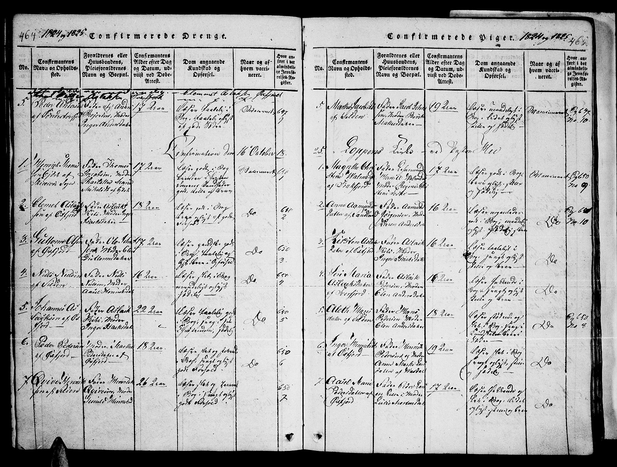Loppa sokneprestkontor, SATØ/S-1339/H/Ha/L0003kirke: Parish register (official) no. 3, 1820-1848, p. 464-465