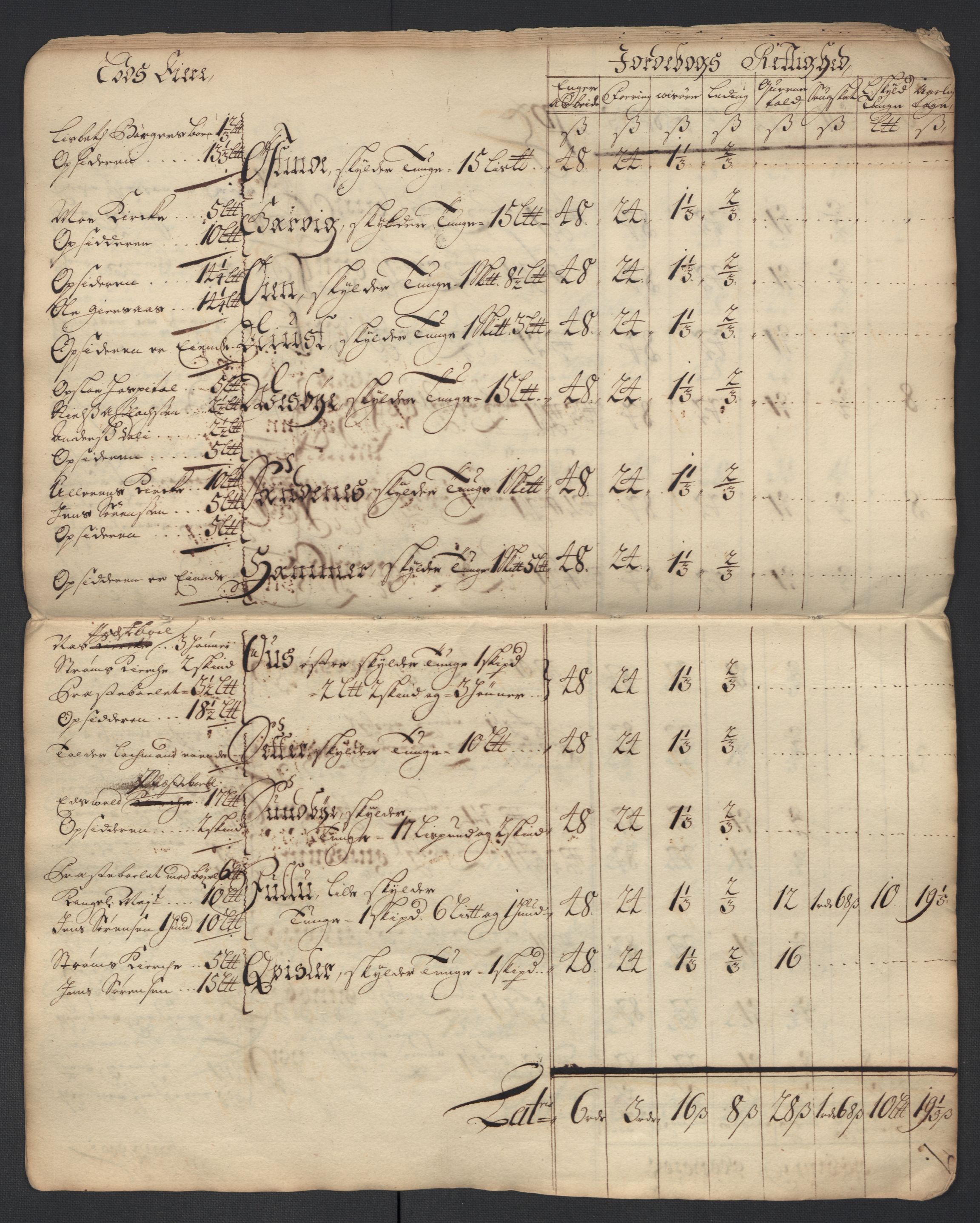 Rentekammeret inntil 1814, Reviderte regnskaper, Fogderegnskap, RA/EA-4092/R13/L0847: Fogderegnskap Solør, Odal og Østerdal, 1710, p. 28
