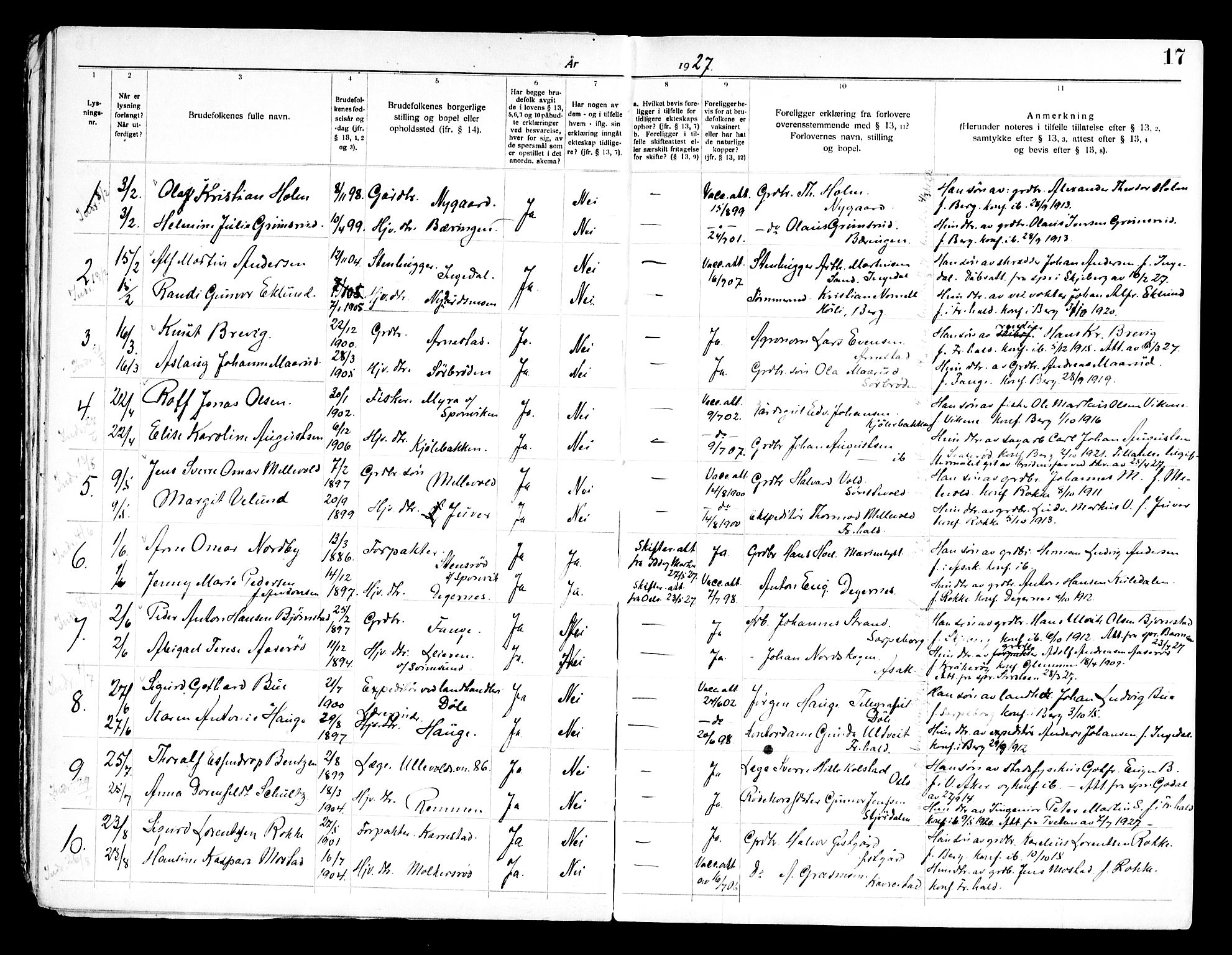 Berg prestekontor Kirkebøker, SAO/A-10902/H/Ha/L0002: Banns register no. I 2, 1919-1966, p. 17