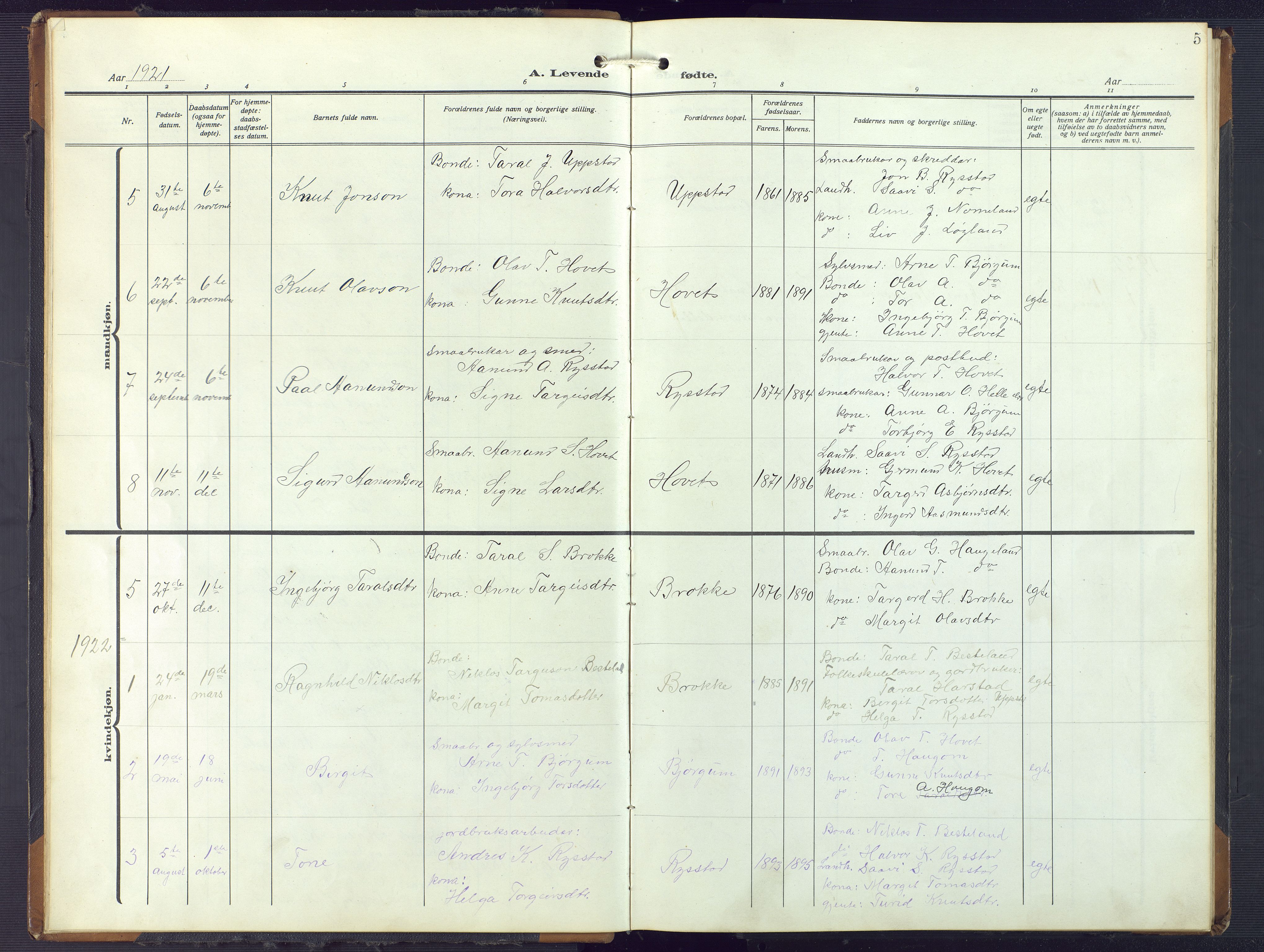 Valle sokneprestkontor, SAK/1111-0044/F/Fb/Fbb/L0003: Parish register (copy) no. B 3, 1921-1948, p. 5