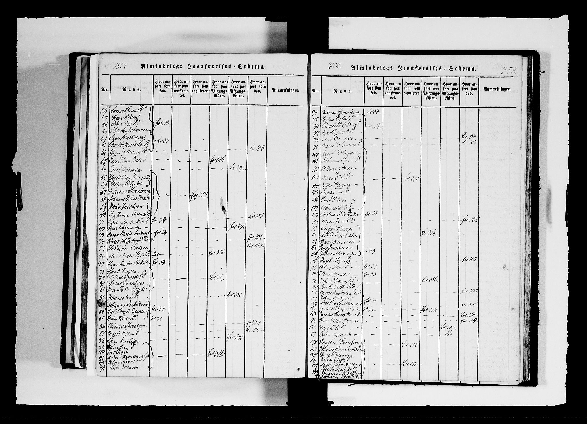 Hobøl prestekontor Kirkebøker, AV/SAO-A-2002/F/Fa/L0002: Parish register (official) no. I 2, 1814-1841, p. 358