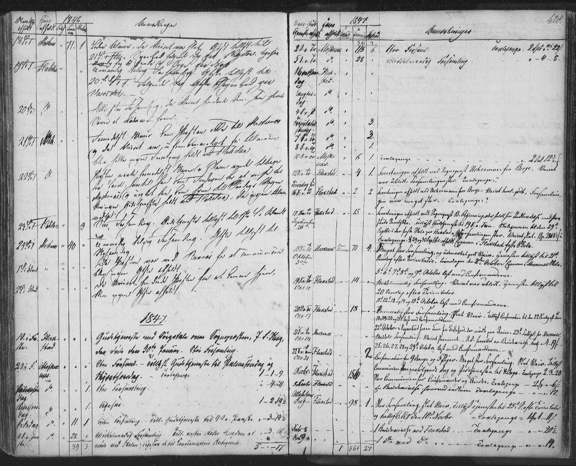 Ministerialprotokoller, klokkerbøker og fødselsregistre - Nordland, SAT/A-1459/885/L1202: Parish register (official) no. 885A03, 1838-1859, p. 428