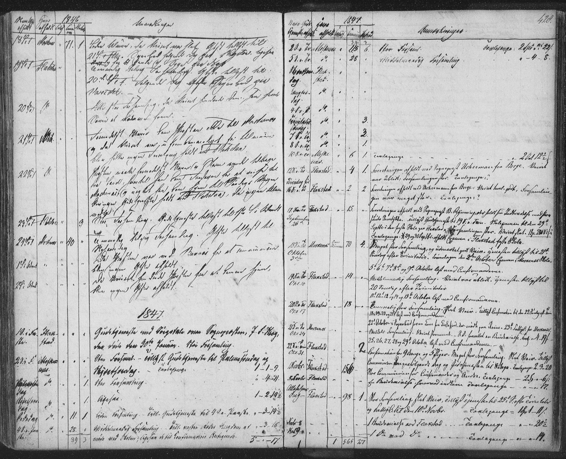 Ministerialprotokoller, klokkerbøker og fødselsregistre - Nordland, AV/SAT-A-1459/885/L1202: Parish register (official) no. 885A03, 1838-1859, p. 428