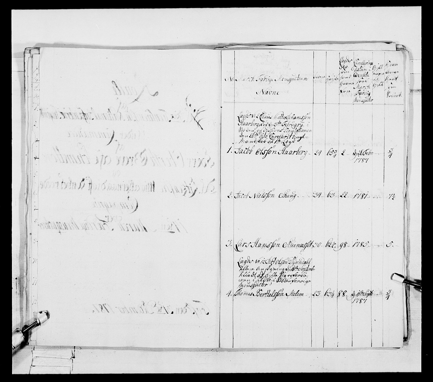 Generalitets- og kommissariatskollegiet, Det kongelige norske kommissariatskollegium, RA/EA-5420/E/Eh/L0088: 3. Trondheimske nasjonale infanteriregiment, 1780-1789, p. 203