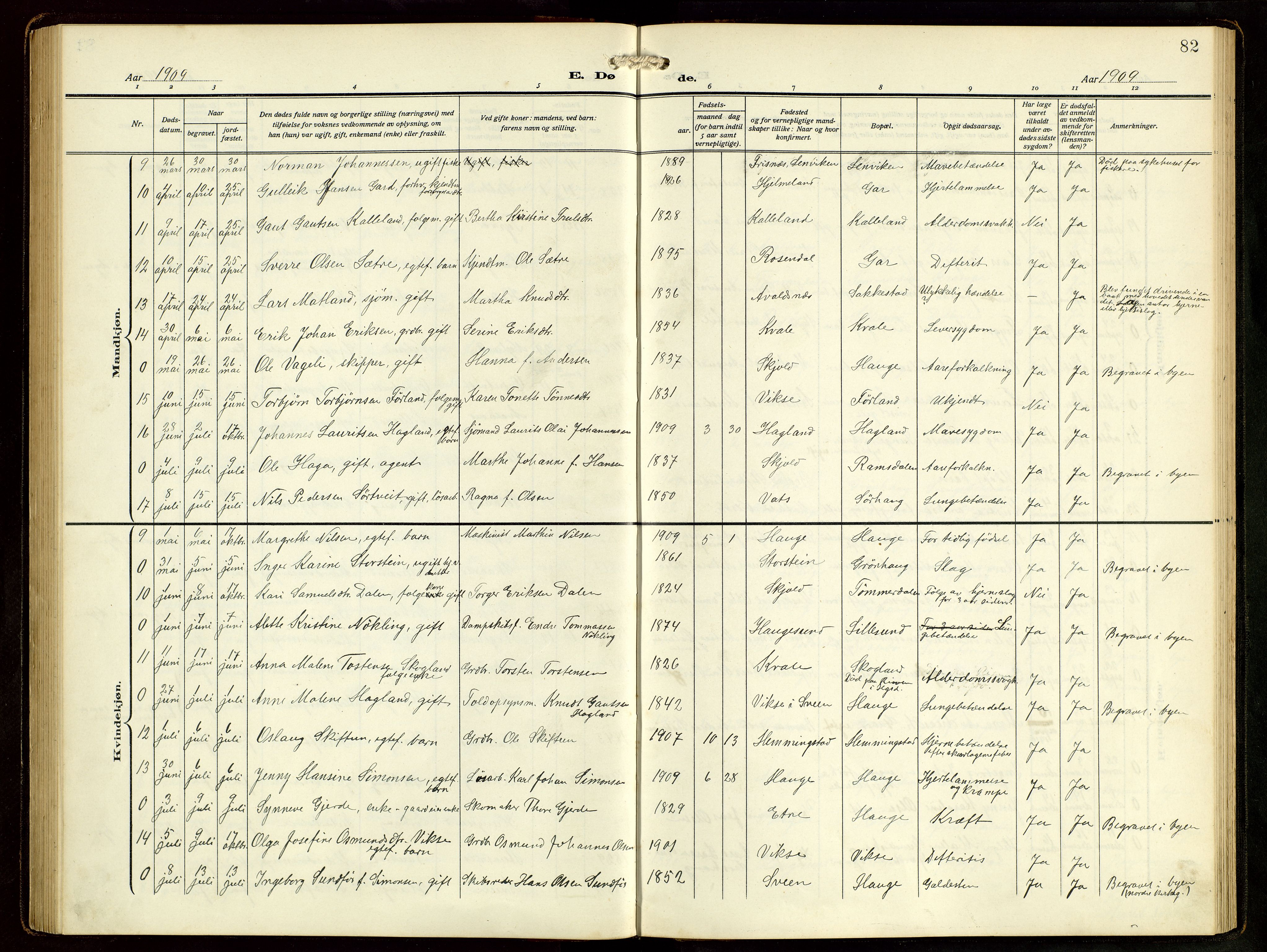 Haugesund sokneprestkontor, AV/SAST-A -101863/H/Ha/Hab/L0006: Parish register (copy) no. B 9, 1909-1951, p. 82