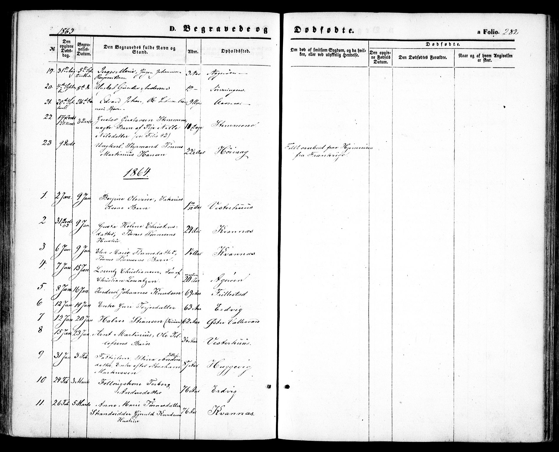 Høvåg sokneprestkontor, SAK/1111-0025/F/Fa/L0004: Parish register (official) no. A 4, 1859-1877, p. 282