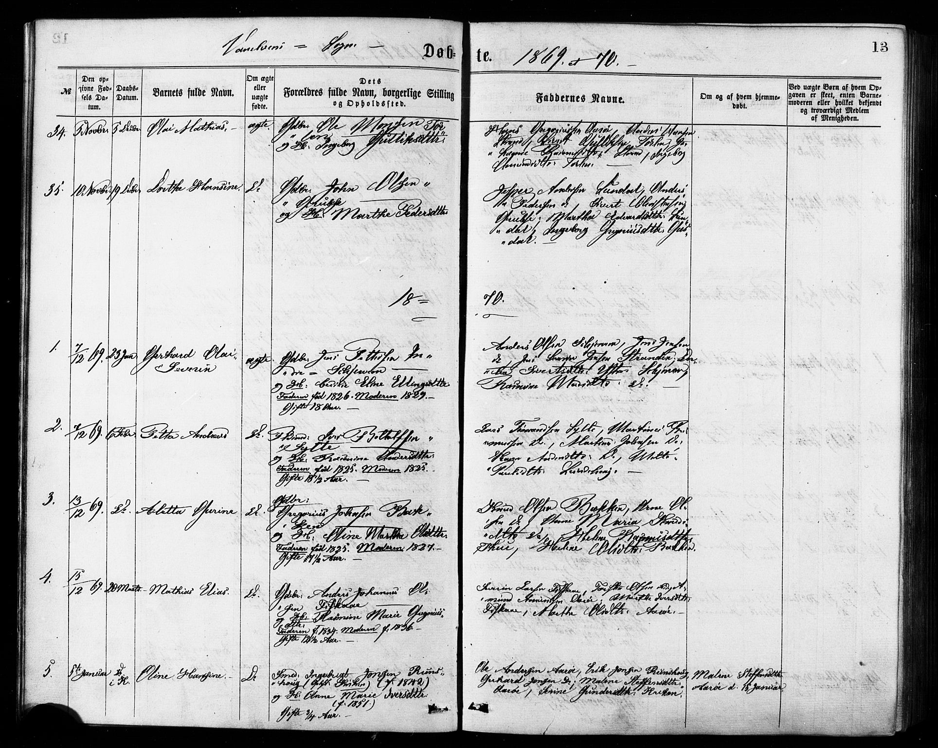 Ministerialprotokoller, klokkerbøker og fødselsregistre - Møre og Romsdal, AV/SAT-A-1454/501/L0007: Parish register (official) no. 501A07, 1868-1884, p. 13