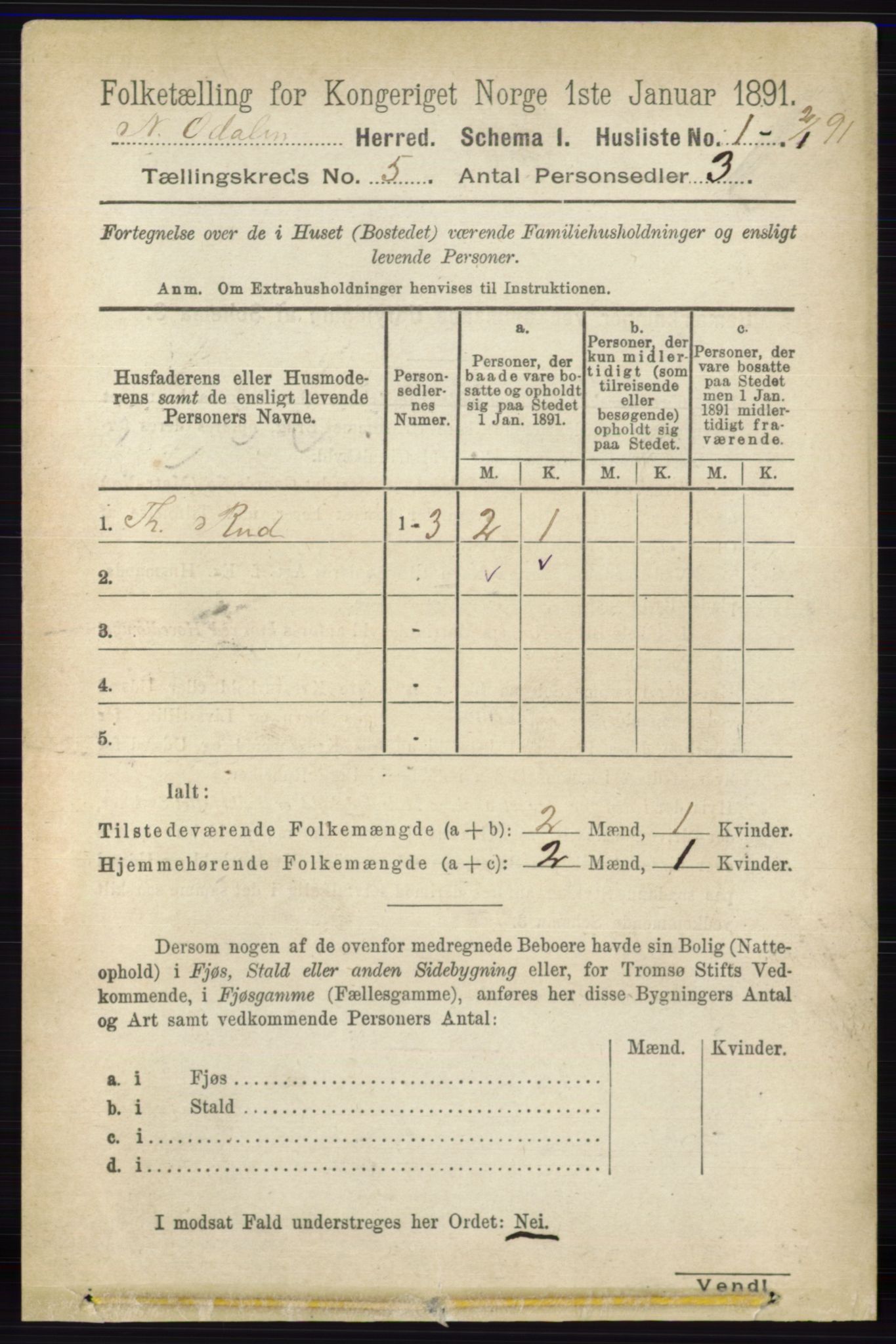 RA, 1891 census for 0418 Nord-Odal, 1891, p. 1439