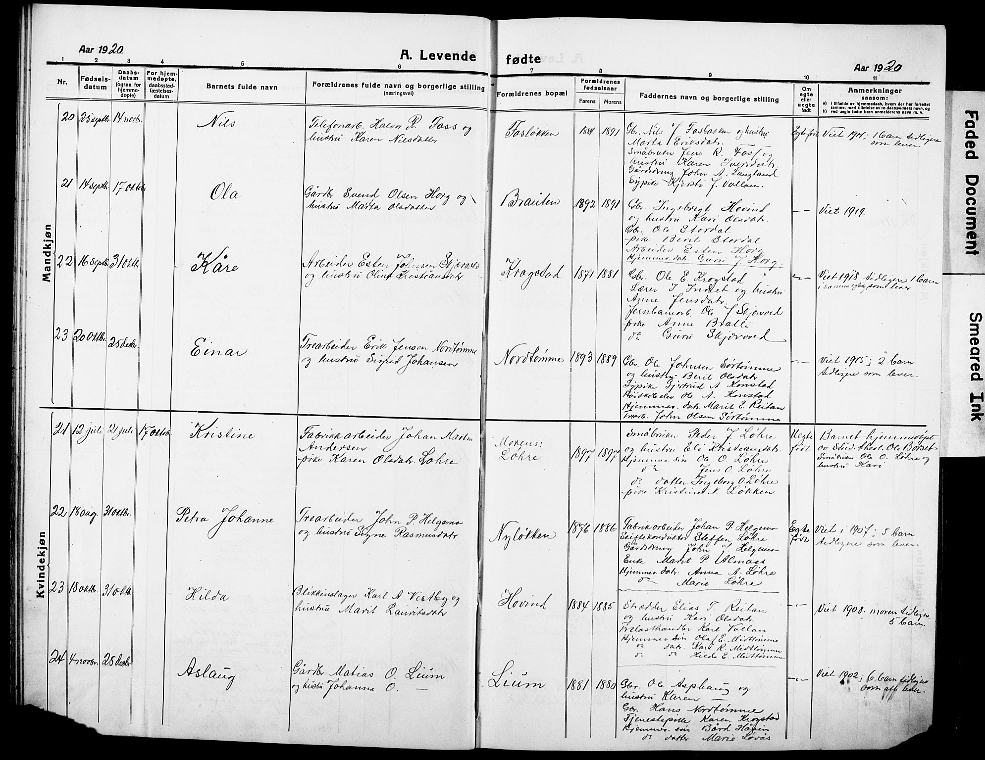 Ministerialprotokoller, klokkerbøker og fødselsregistre - Sør-Trøndelag, AV/SAT-A-1456/692/L1113: Parish register (copy) no. 692C08, 1918-1932