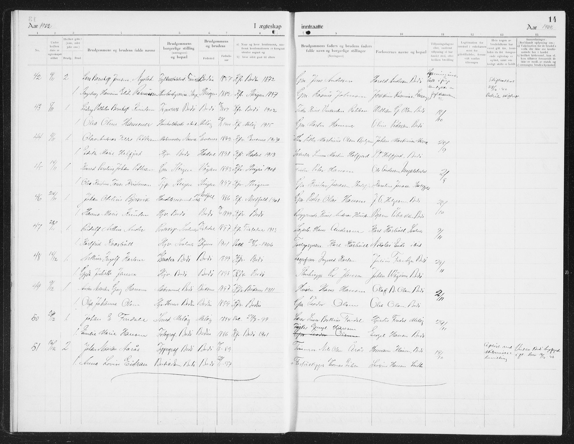 Ministerialprotokoller, klokkerbøker og fødselsregistre - Nordland, AV/SAT-A-1459/801/L0036: Parish register (copy) no. 801C11, 1920-1934, p. 14