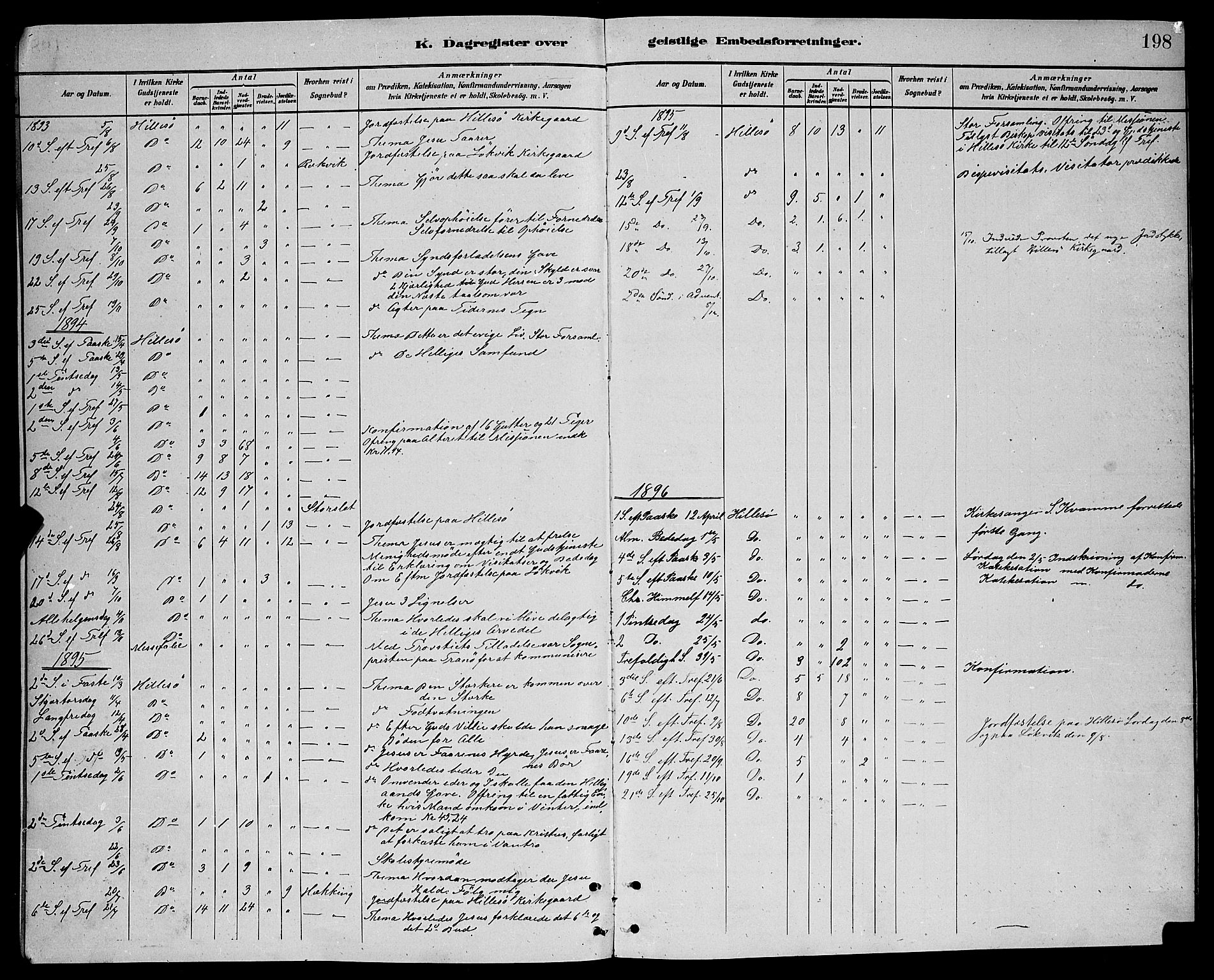 Lenvik sokneprestembete, AV/SATØ-S-1310/H/Ha/Hab/L0021klokker: Parish register (copy) no. 21, 1884-1900, p. 198