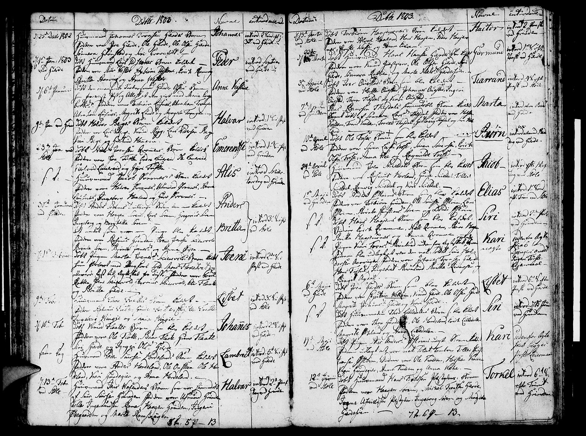 Etne sokneprestembete, AV/SAB-A-75001/H/Haa: Parish register (official) no. A 4, 1782-1807, p. 53