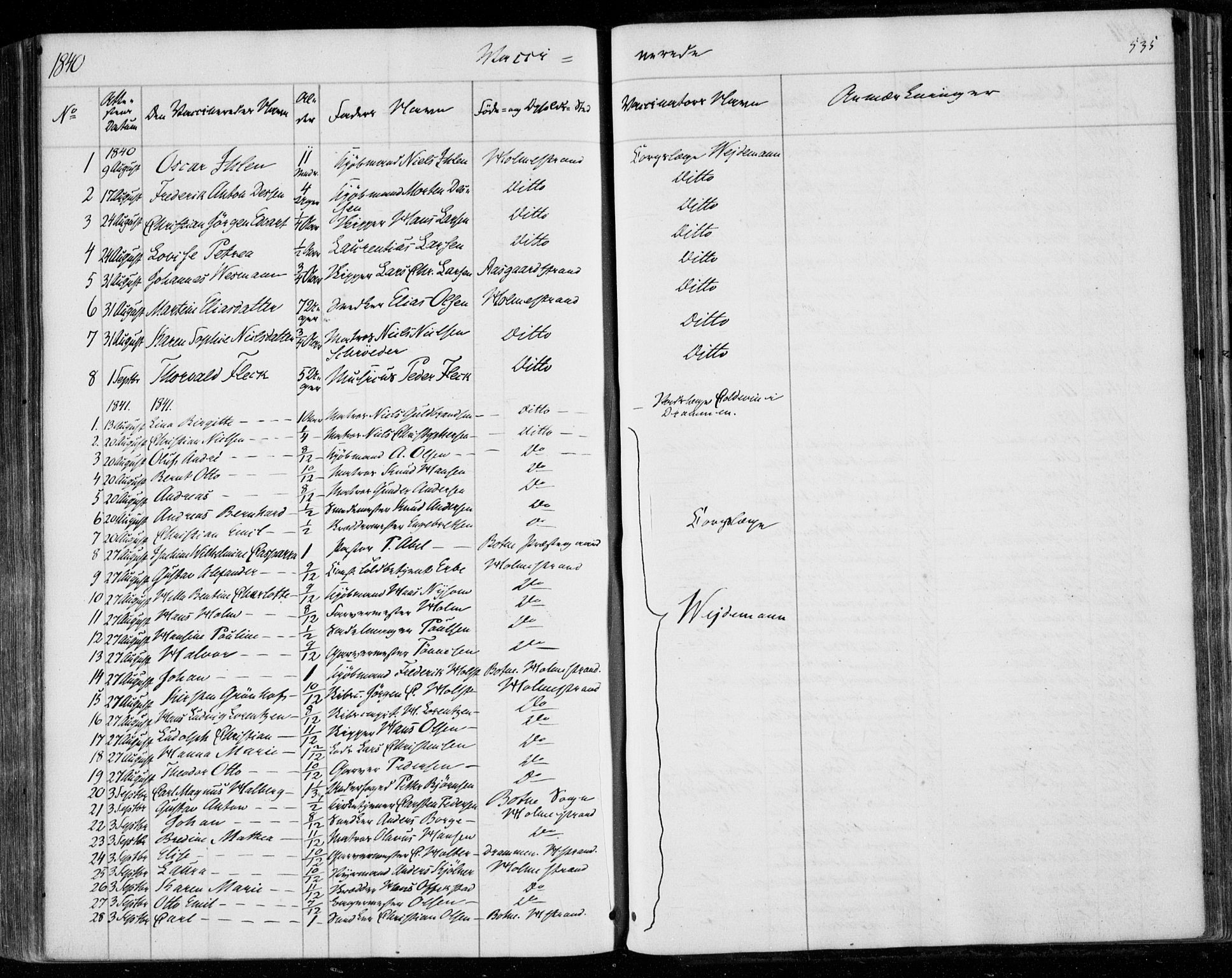 Holmestrand kirkebøker, SAKO/A-346/F/Fa/L0002: Parish register (official) no. 2, 1840-1866, p. 535