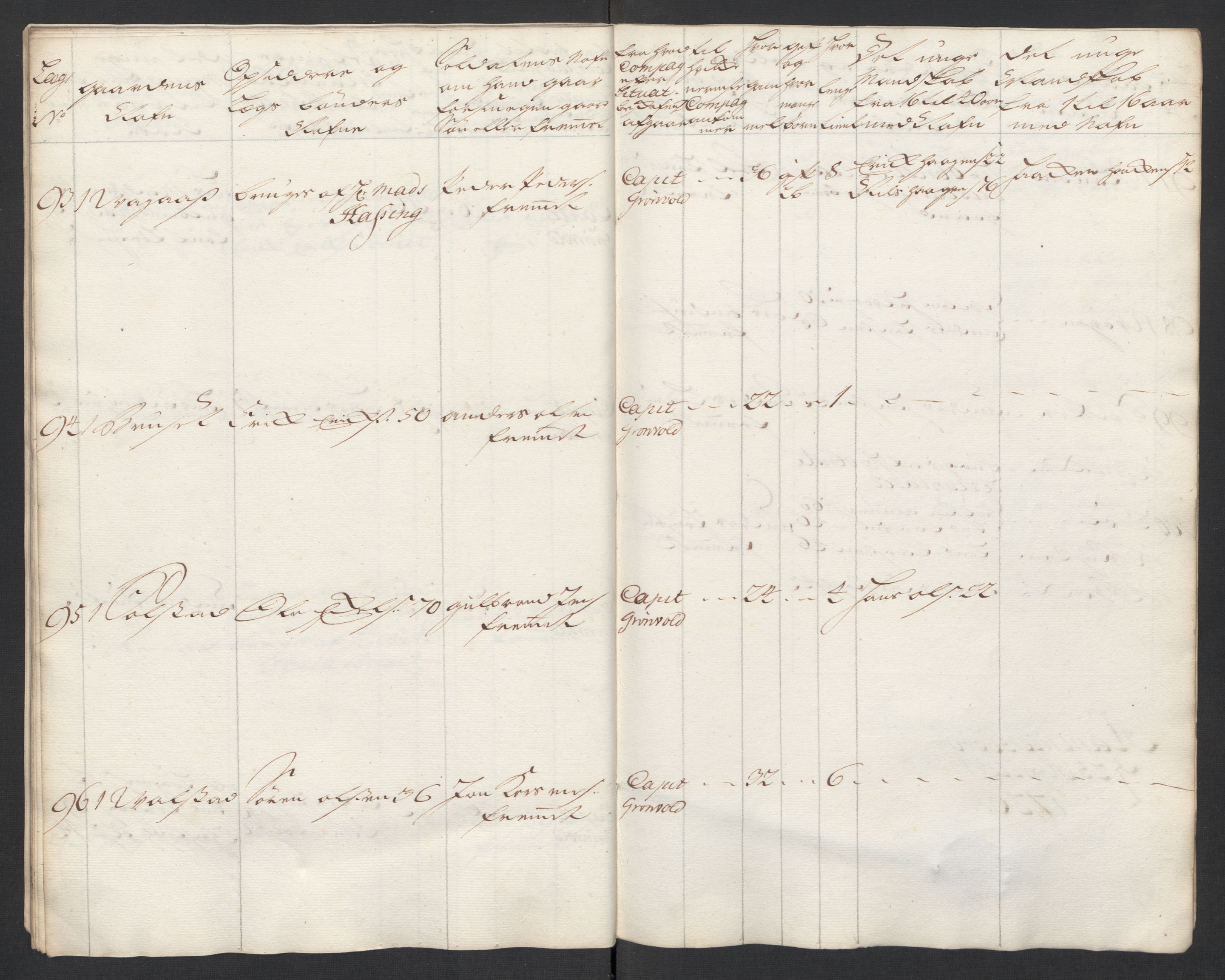 Rentekammeret inntil 1814, Realistisk ordnet avdeling, AV/RA-EA-4070/Ki/L0015: [S14]: Hovedlegdsruller, 1726, p. 362