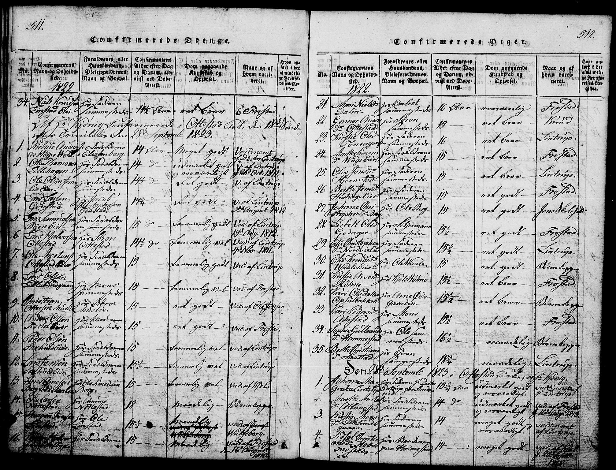 Stange prestekontor, SAH/PREST-002/L/L0001: Parish register (copy) no. 1, 1814-1825, p. 511-512
