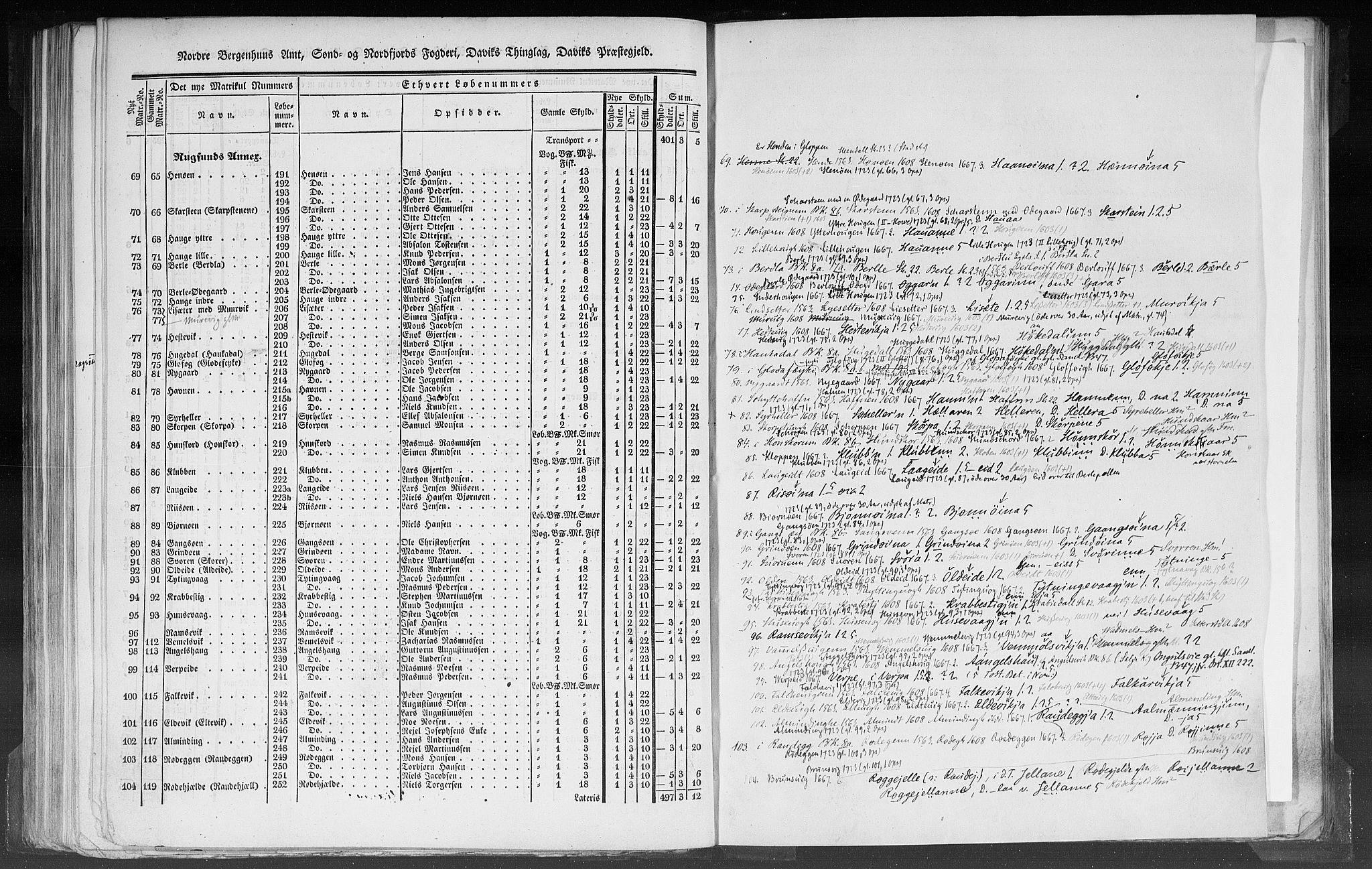 Rygh, AV/RA-PA-0034/F/Fb/L0012: Matrikkelen for 1838 - Nordre Bergenhus amt (Sogn og Fjordane fylke), 1838