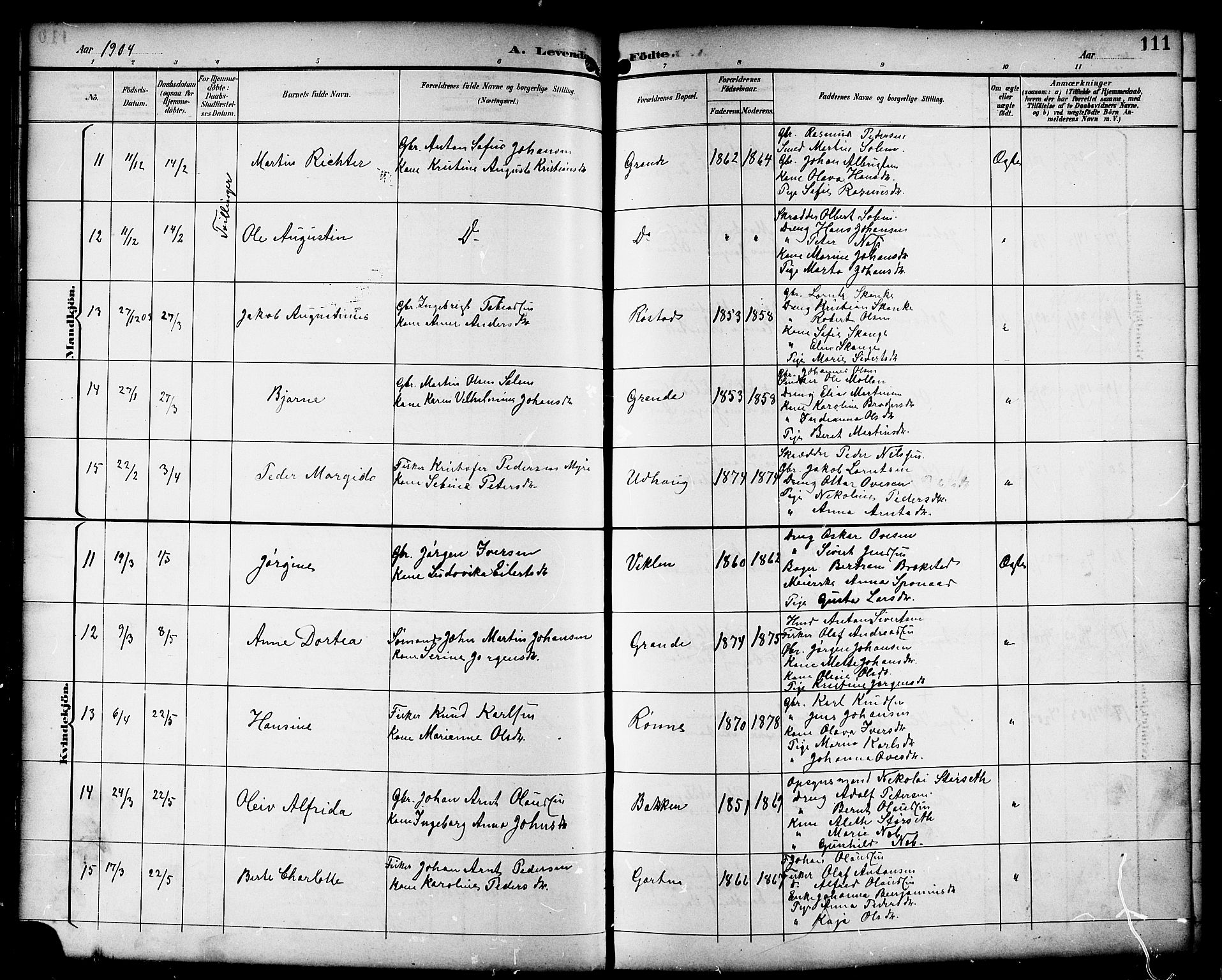 Ministerialprotokoller, klokkerbøker og fødselsregistre - Sør-Trøndelag, AV/SAT-A-1456/659/L0746: Parish register (copy) no. 659C03, 1893-1912, p. 111