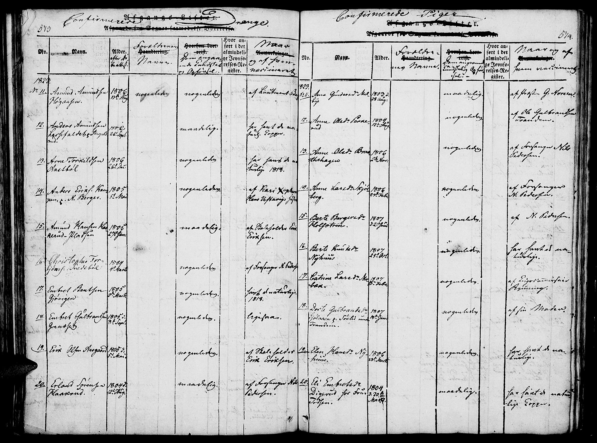 Vinger prestekontor, AV/SAH-PREST-024/H/Ha/Haa/L0006: Parish register (official) no. 6, 1814-1825, p. 573-574