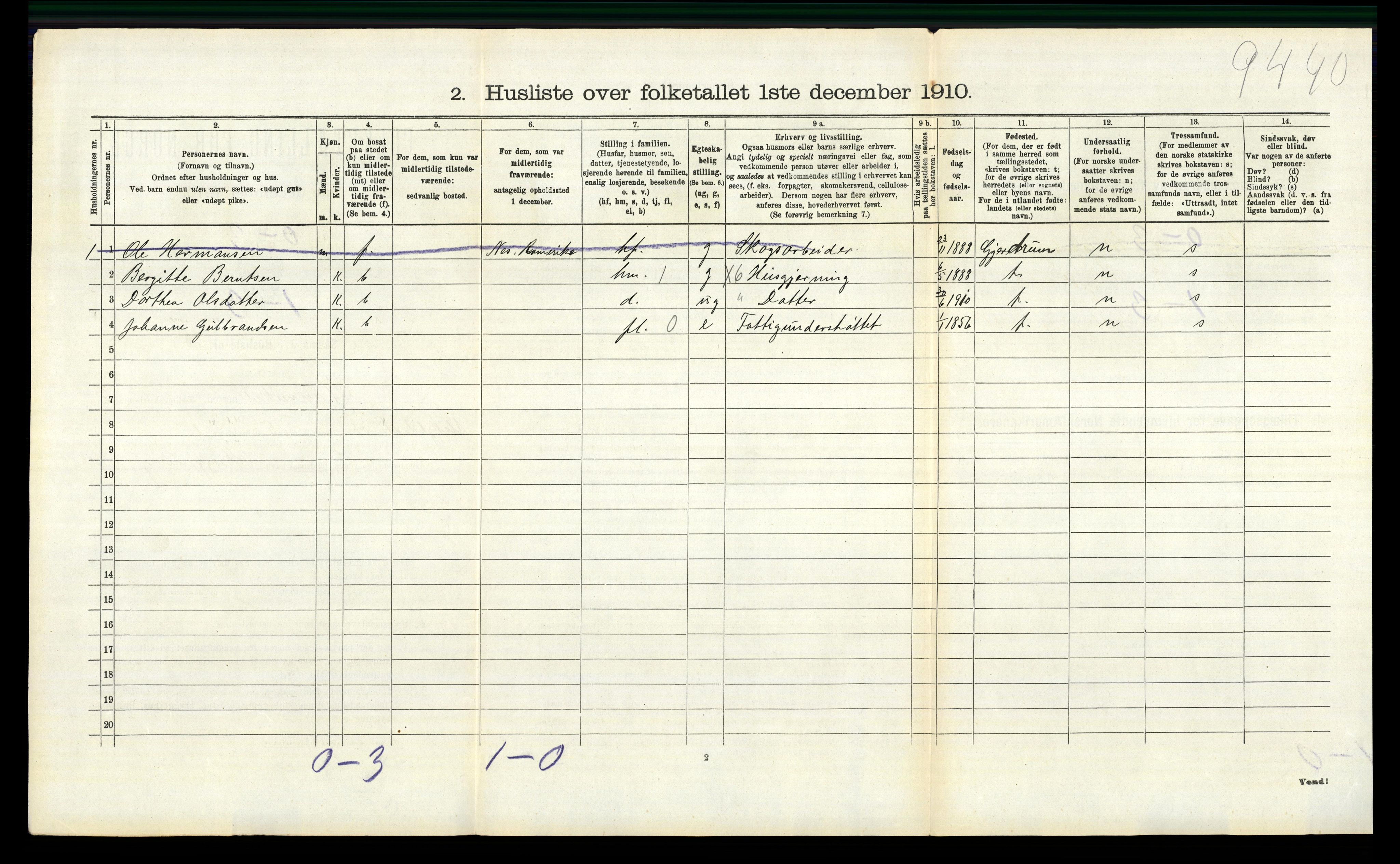 RA, 1910 census for Nannestad, 1910, p. 698